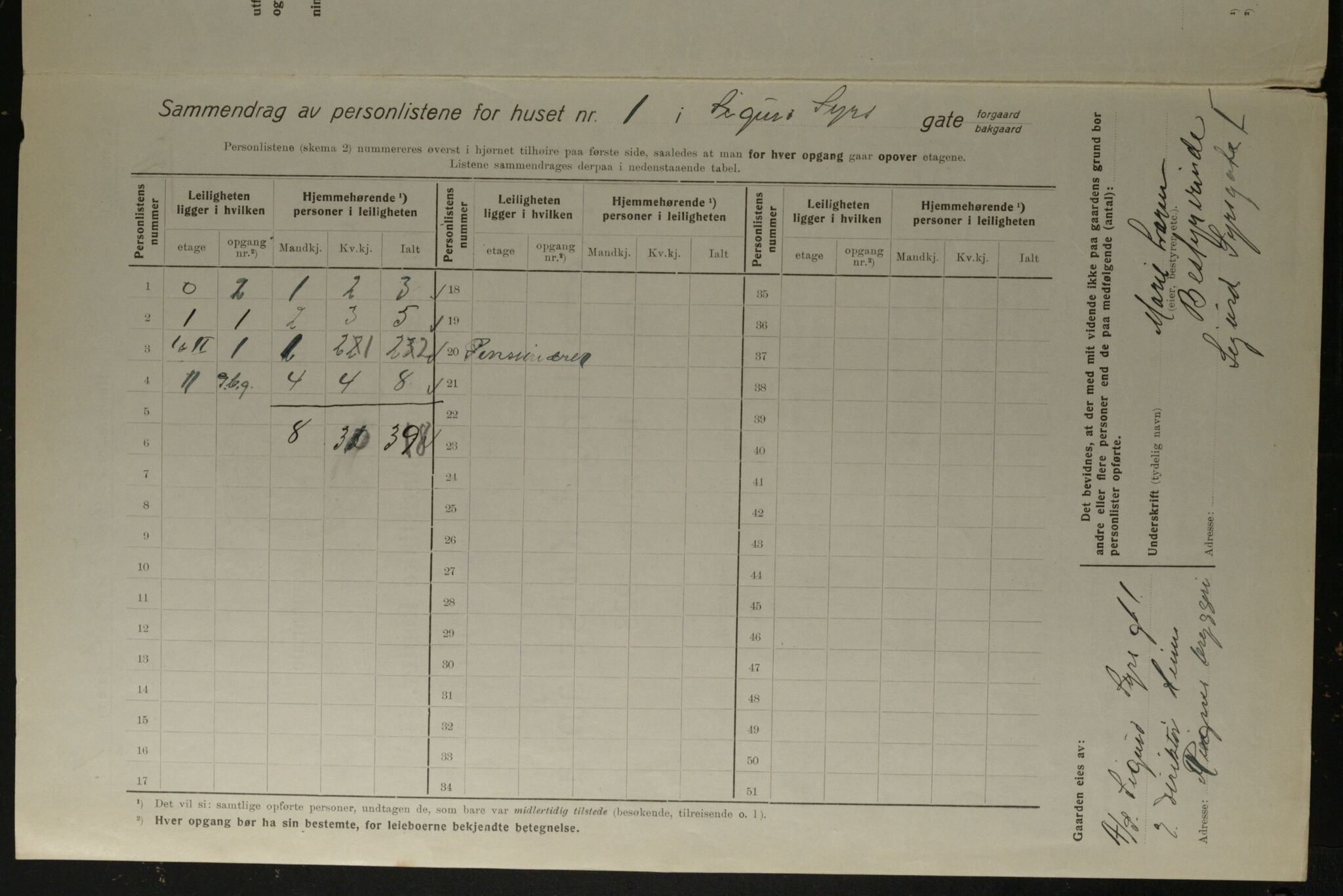 OBA, Municipal Census 1923 for Kristiania, 1923, p. 105339