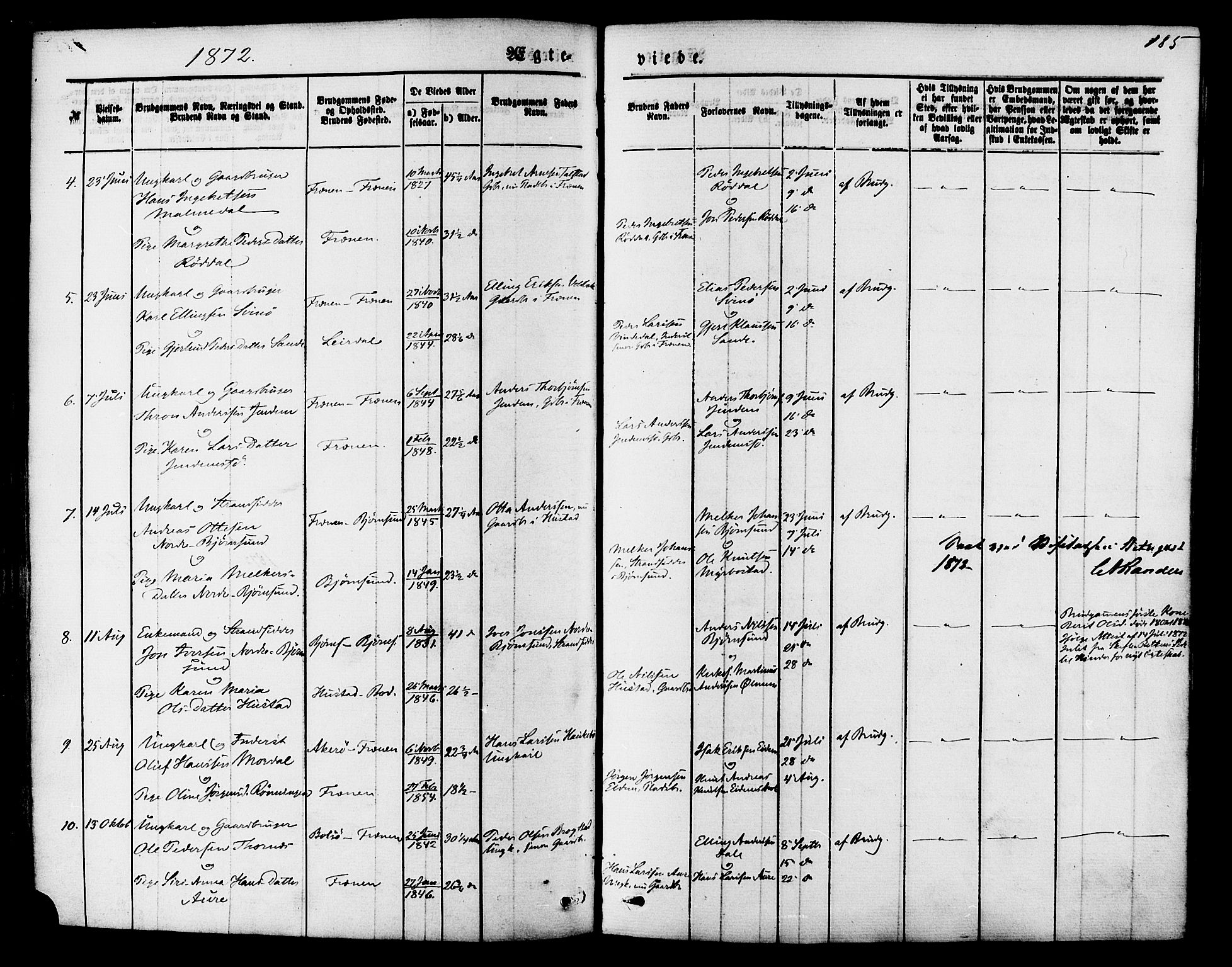 Ministerialprotokoller, klokkerbøker og fødselsregistre - Møre og Romsdal, AV/SAT-A-1454/565/L0749: Parish register (official) no. 565A03, 1871-1886, p. 185