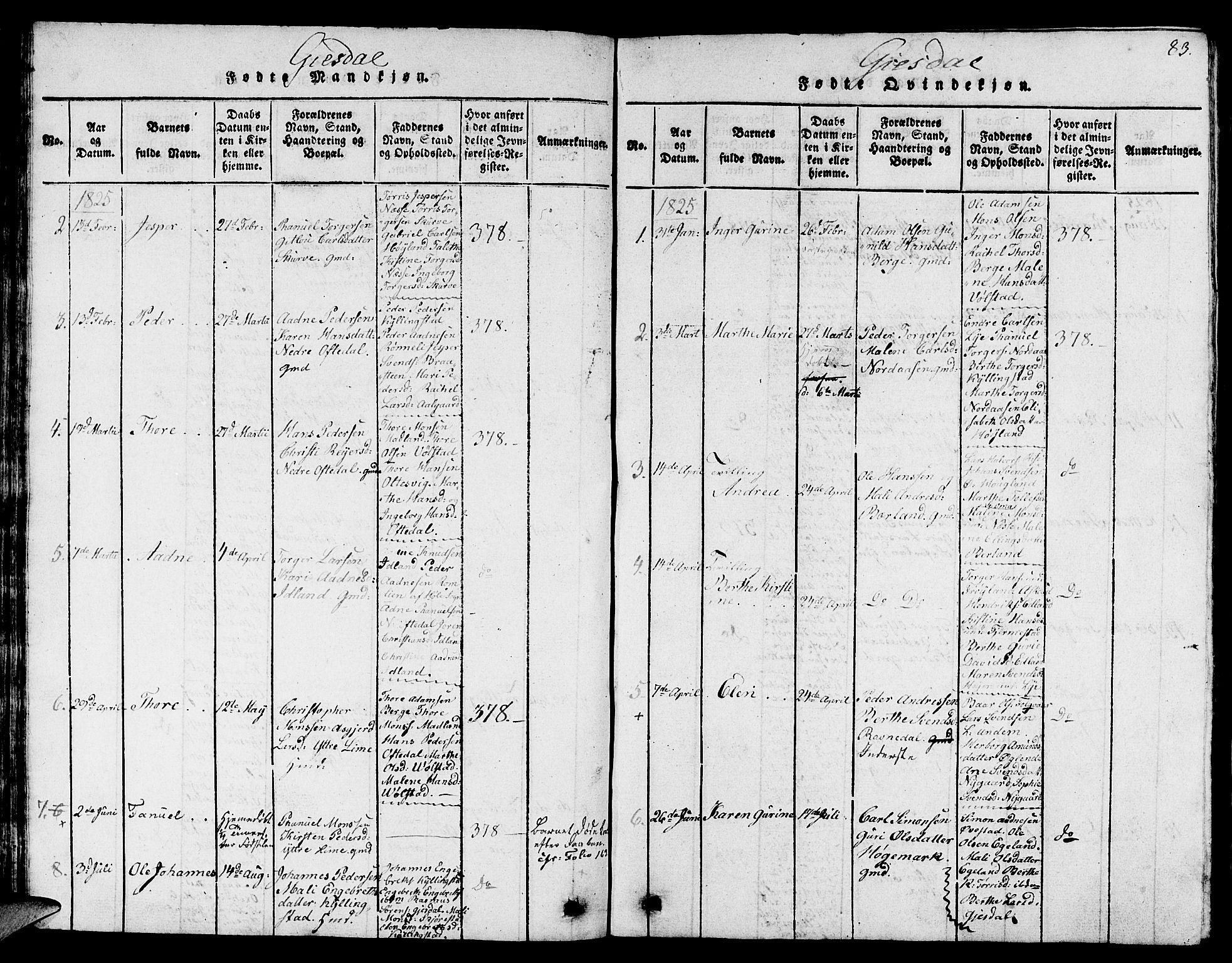 Lye sokneprestkontor, SAST/A-101794/001/30BB/L0001: Parish register (copy) no. B 1 /2, 1816-1826, p. 83