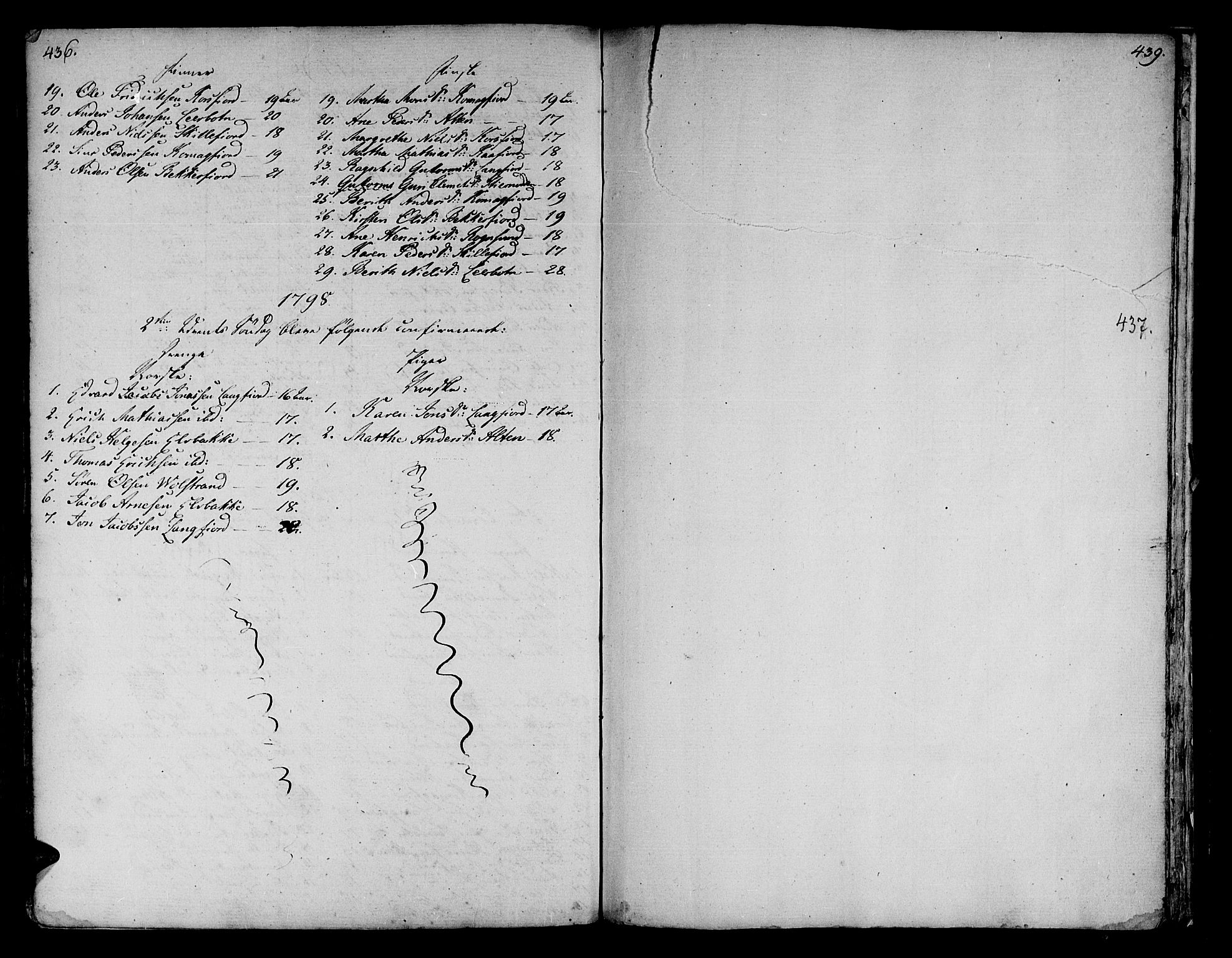 Talvik sokneprestkontor, AV/SATØ-S-1337/H/Ha/L0005kirke: Parish register (official) no. 5, 1772-1798, p. 436