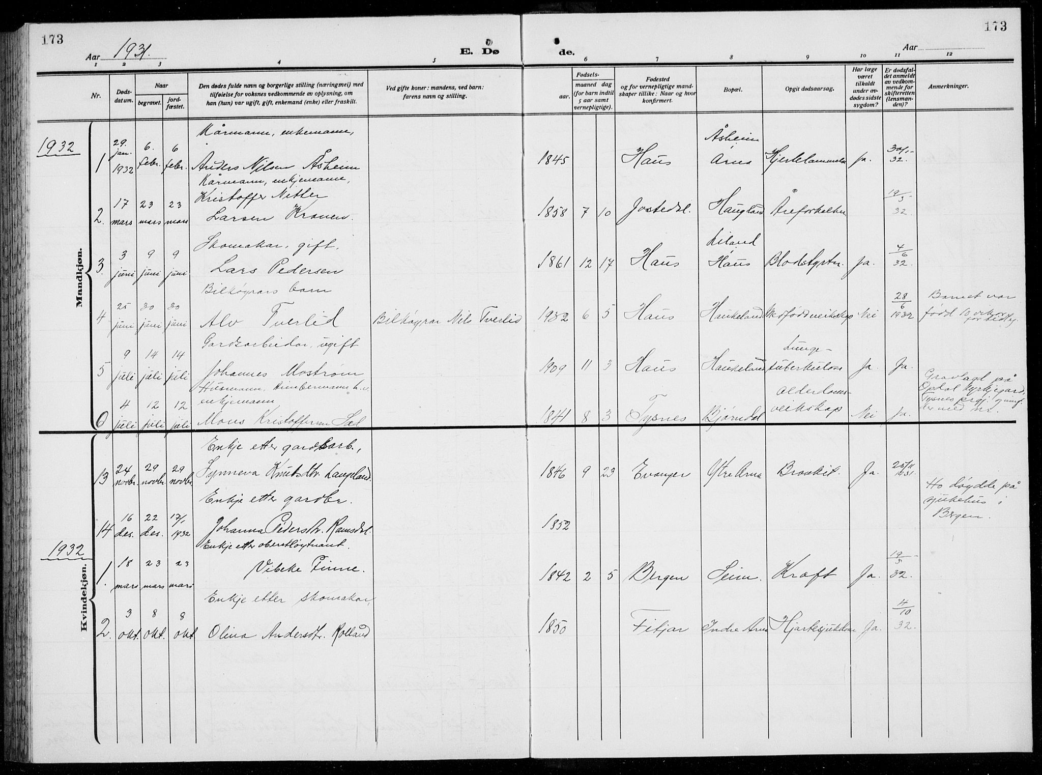 Arna Sokneprestembete, SAB/A-74001/H/Ha/Hab: Parish register (copy) no. A  6, 1922-1936, p. 173
