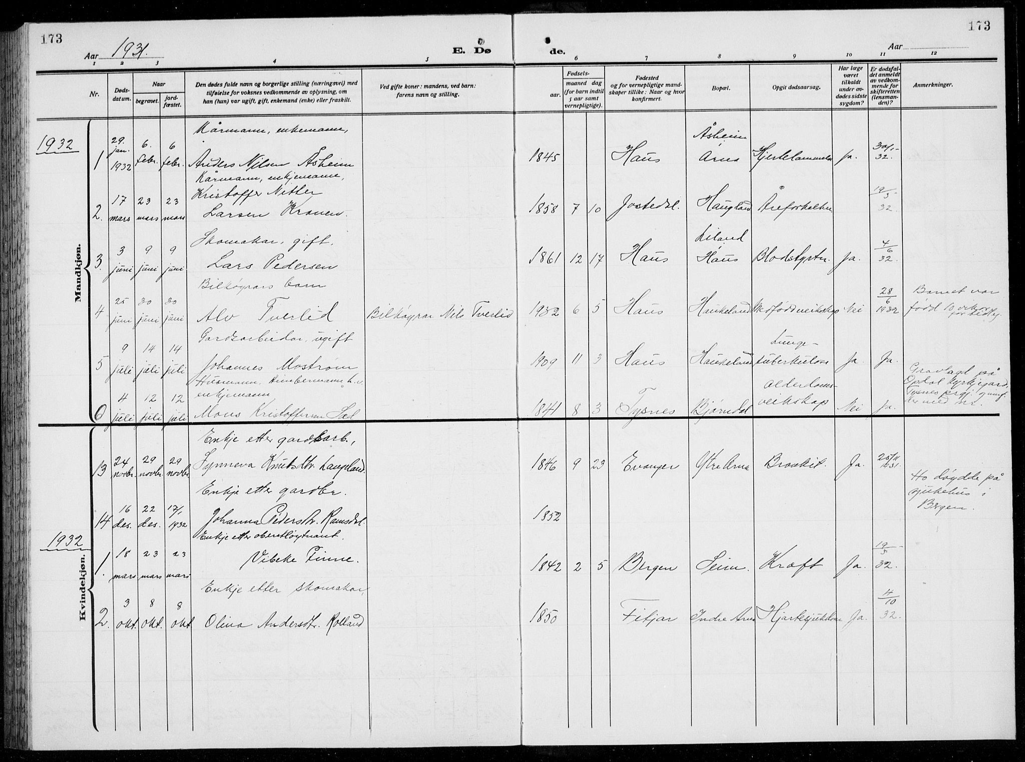 Arna sokneprestembete, AV/SAB-A-74001/H/Ha/Hab: Parish register (copy) no. A  6, 1922-1936, p. 173