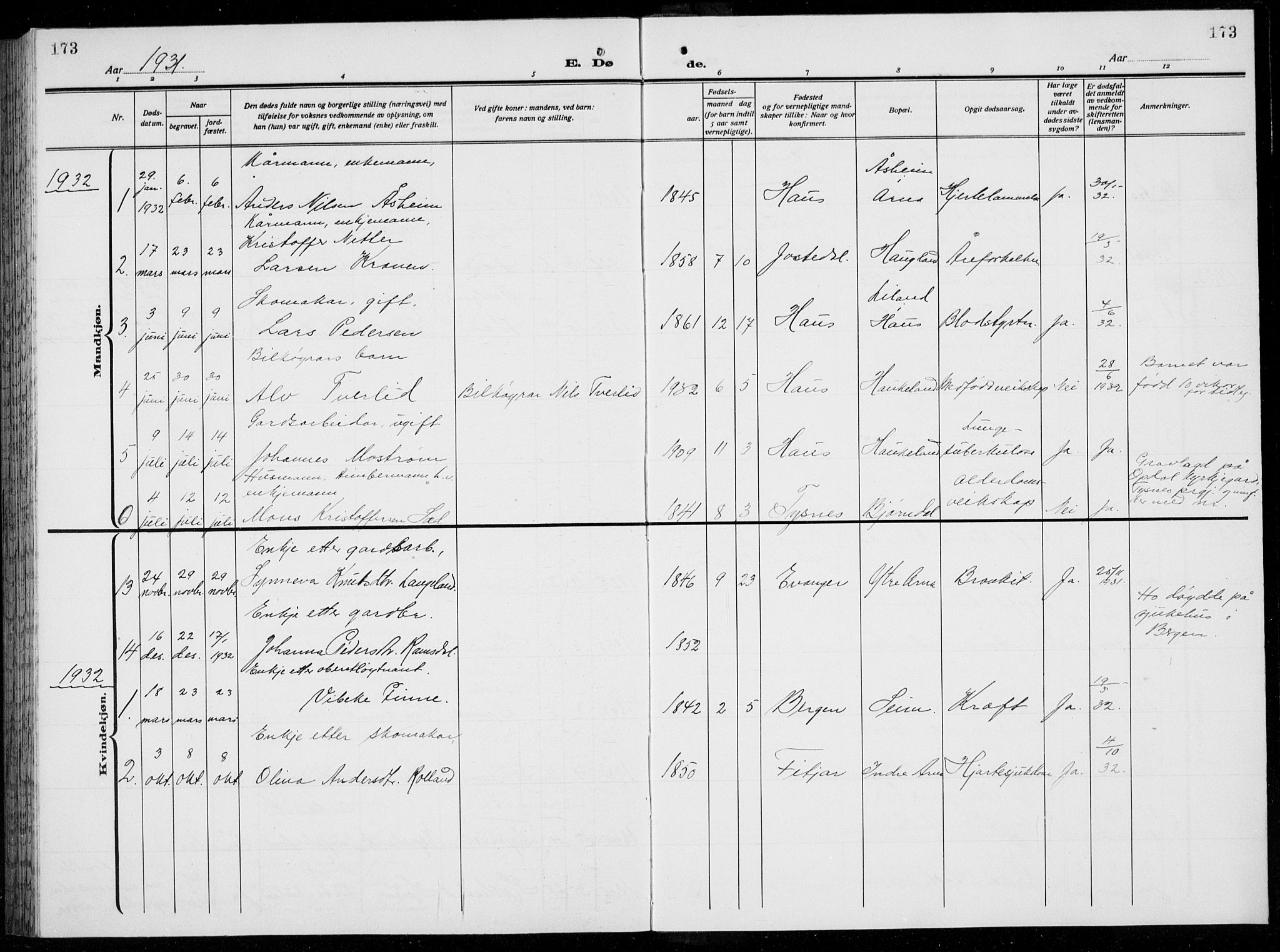 Arna Sokneprestembete, AV/SAB-A-74001/H/Ha/Hab: Parish register (copy) no. A  6, 1922-1936, p. 173