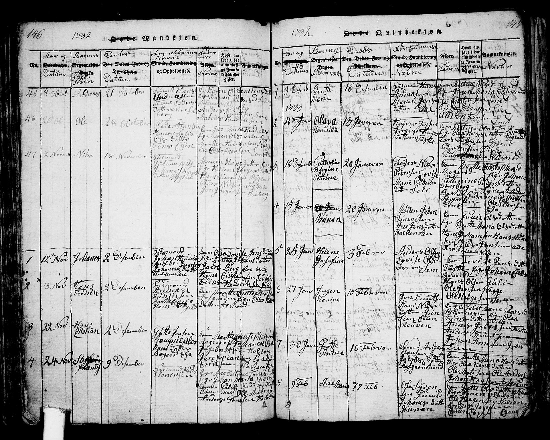 Borre kirkebøker, SAKO/A-338/G/Ga/L0001: Parish register (copy) no. I 1, 1815-1851, p. 146-147
