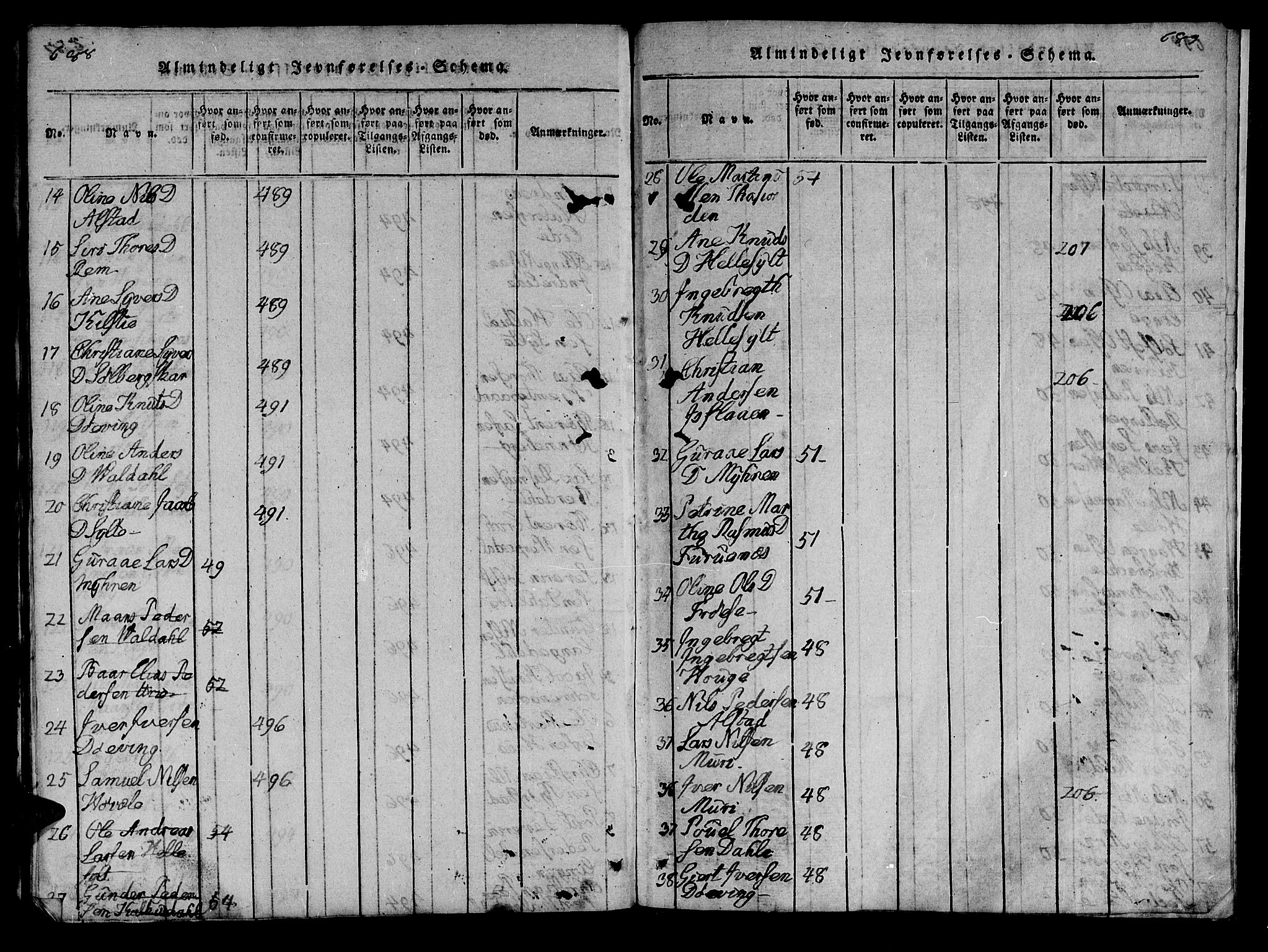 Ministerialprotokoller, klokkerbøker og fødselsregistre - Møre og Romsdal, AV/SAT-A-1454/519/L0246: Parish register (official) no. 519A05, 1817-1834, p. 690-691