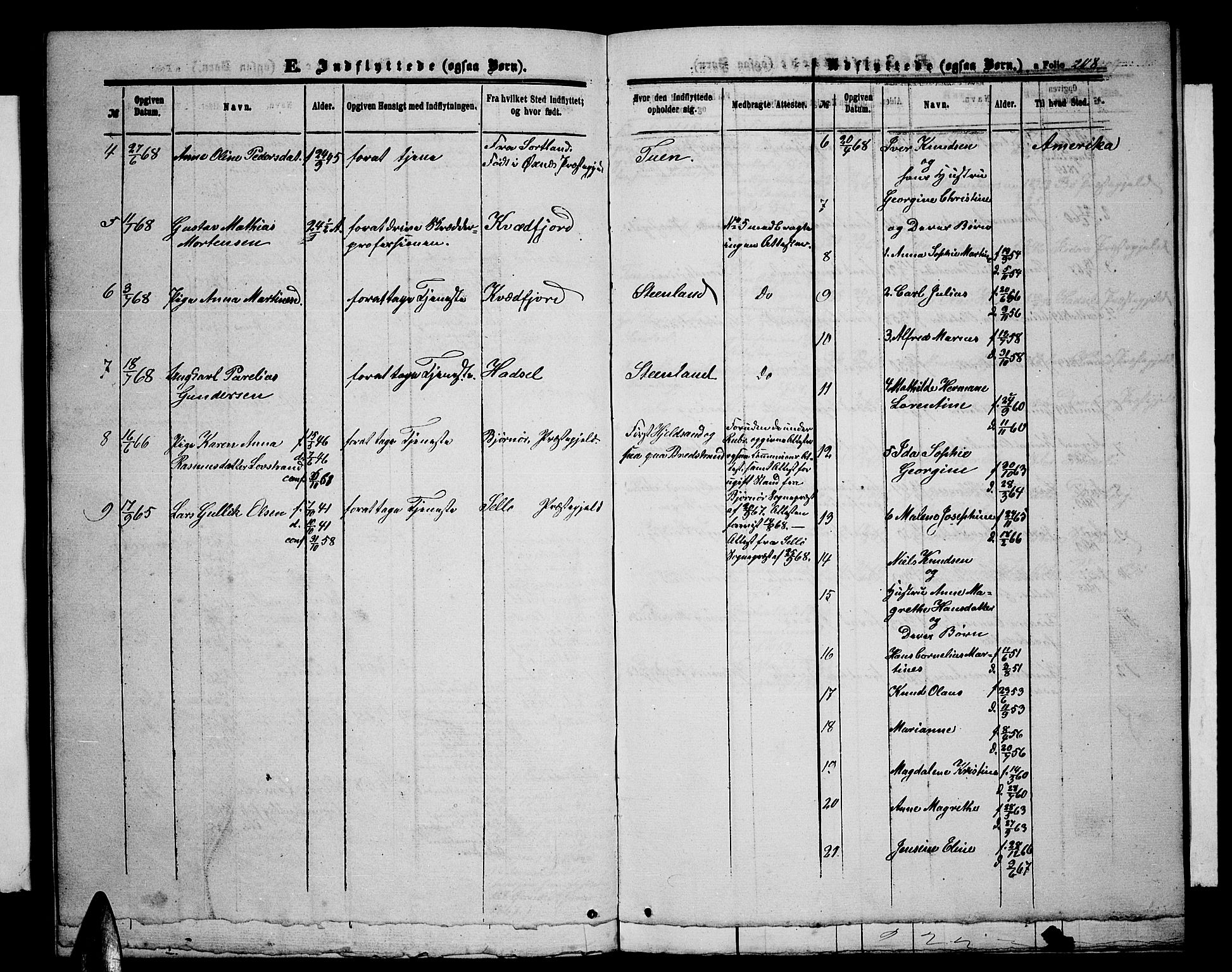 Ministerialprotokoller, klokkerbøker og fødselsregistre - Nordland, SAT/A-1459/893/L1348: Parish register (copy) no. 893C03, 1867-1877, p. 208