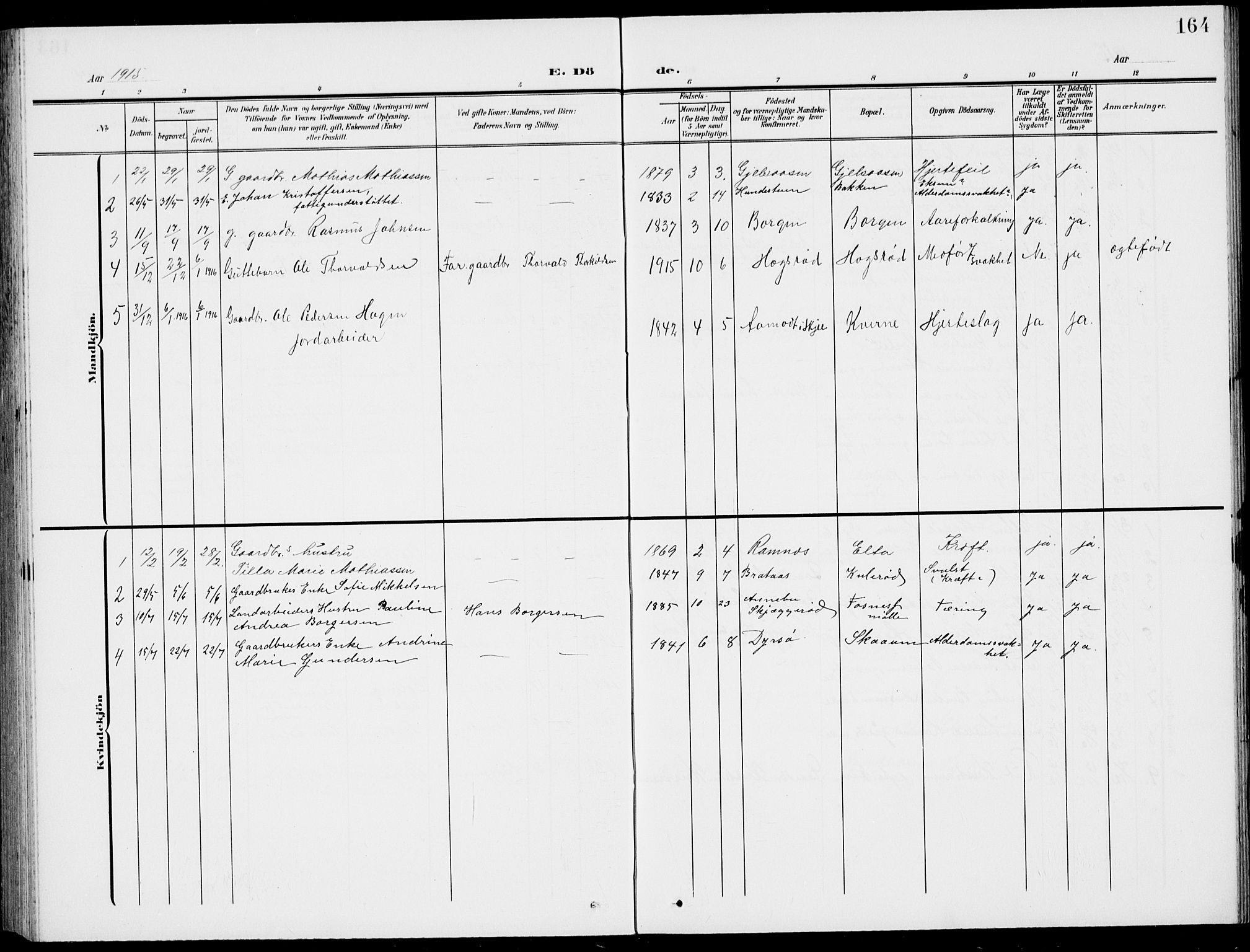 Stokke kirkebøker, AV/SAKO-A-320/G/Gc/L0001: Parish register (copy) no. III 1, 1904-1935, p. 164