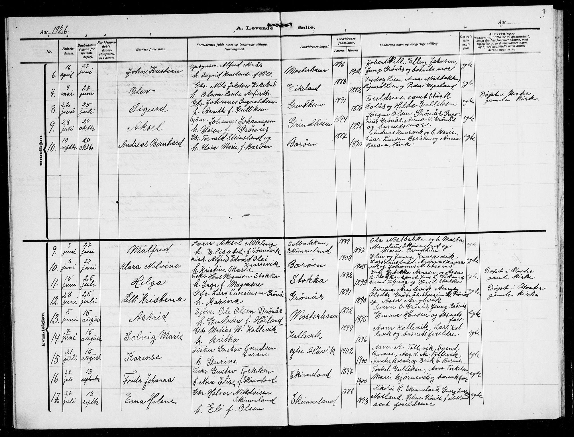 Finnås sokneprestembete, AV/SAB-A-99925/H/Ha/Hab/Haba/L0005: Parish register (copy) no. A 5, 1924-1945, p. 9