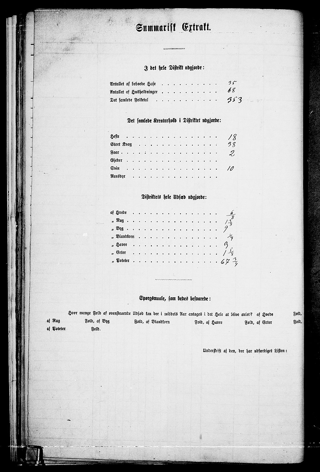 RA, 1865 census for Vestre Aker, 1865, p. 28