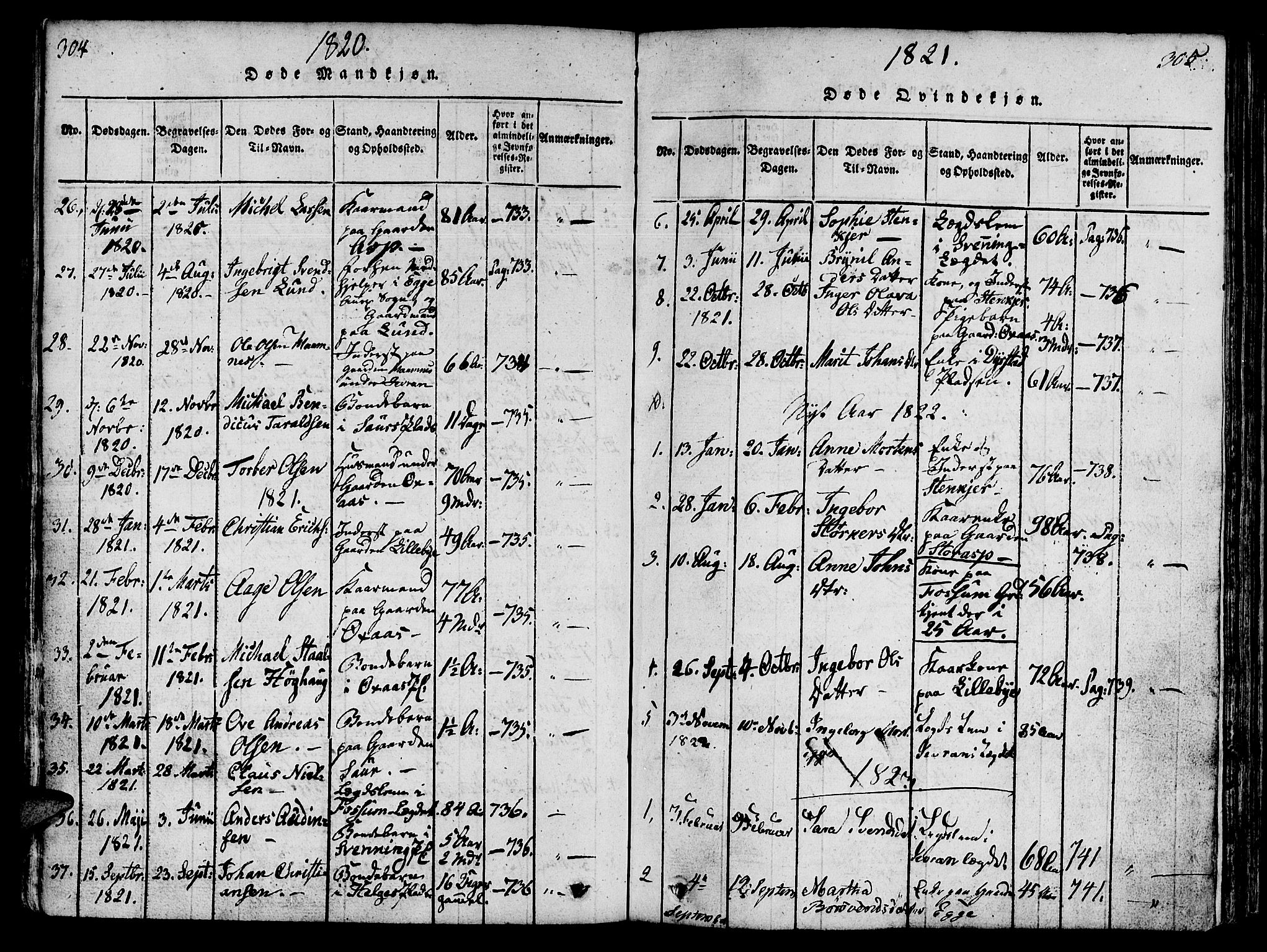 Ministerialprotokoller, klokkerbøker og fødselsregistre - Nord-Trøndelag, SAT/A-1458/746/L0441: Parish register (official) no. 746A03 /3, 1816-1827, p. 304-305