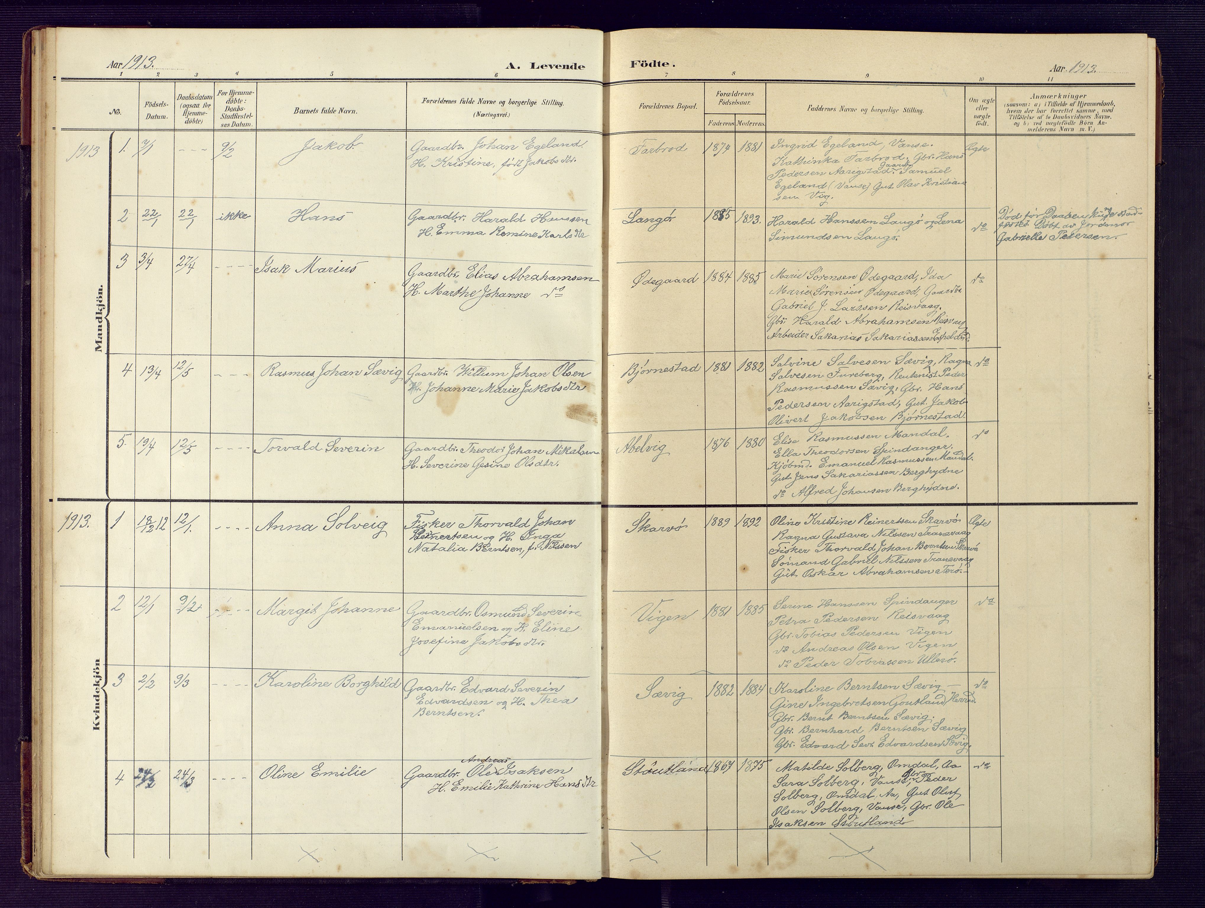 Herad sokneprestkontor, AV/SAK-1111-0018/F/Fb/Fbb/L0005: Parish register (copy) no. B 5, 1908-1949