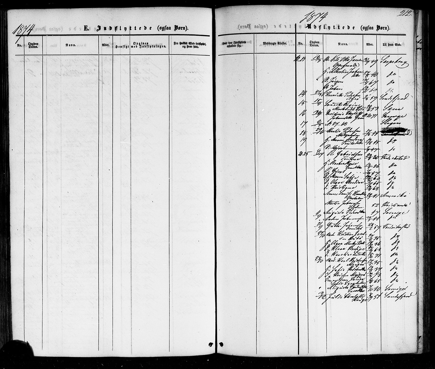 Nøtterøy kirkebøker, AV/SAKO-A-354/G/Gb/L0001: Parish register (copy) no. II 1, 1856-1874, p. 212