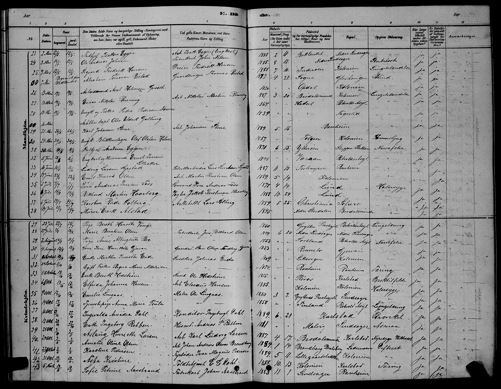 Ministerialprotokoller, klokkerbøker og fødselsregistre - Sør-Trøndelag, AV/SAT-A-1456/606/L0312: Parish register (copy) no. 606C08, 1878-1894