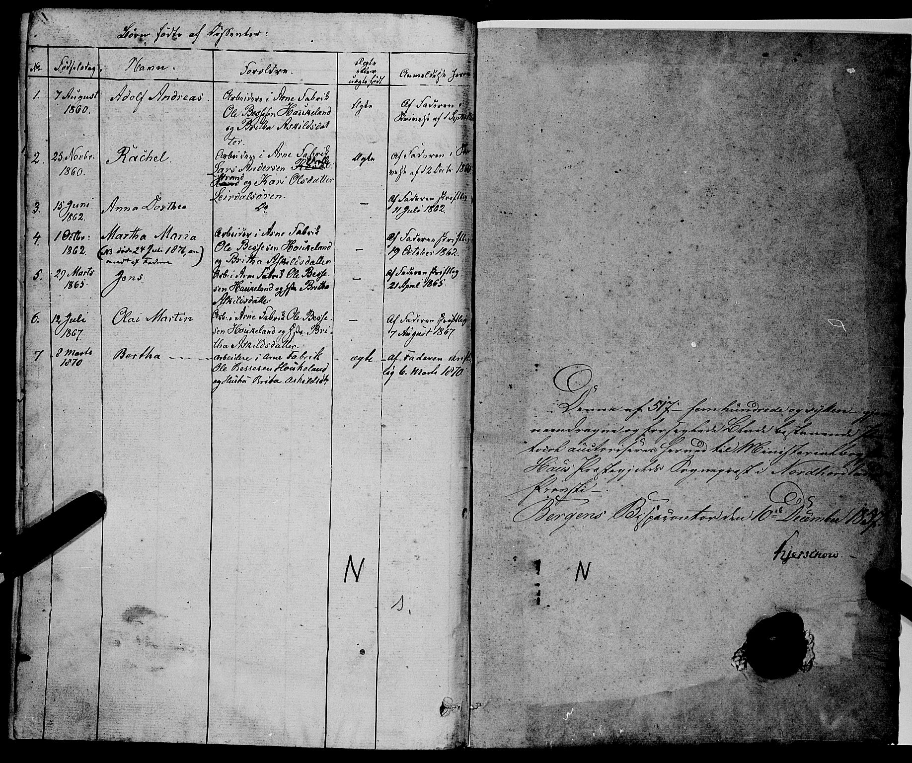 Haus sokneprestembete, SAB/A-75601/H/Haa: Parish register (official) no. A 17, 1858-1870, p. 518