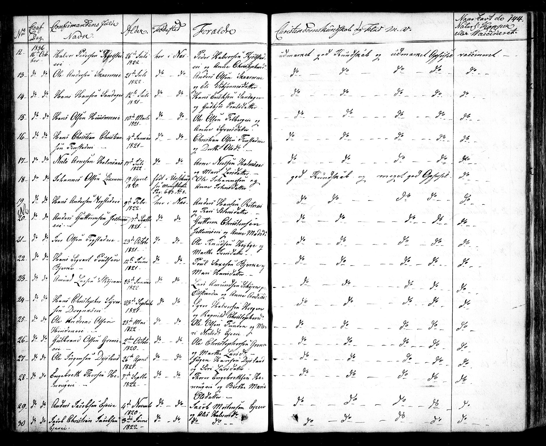 Nes prestekontor Kirkebøker, AV/SAO-A-10410/F/Fa/L0006: Parish register (official) no. I 6, 1833-1845, p. 144