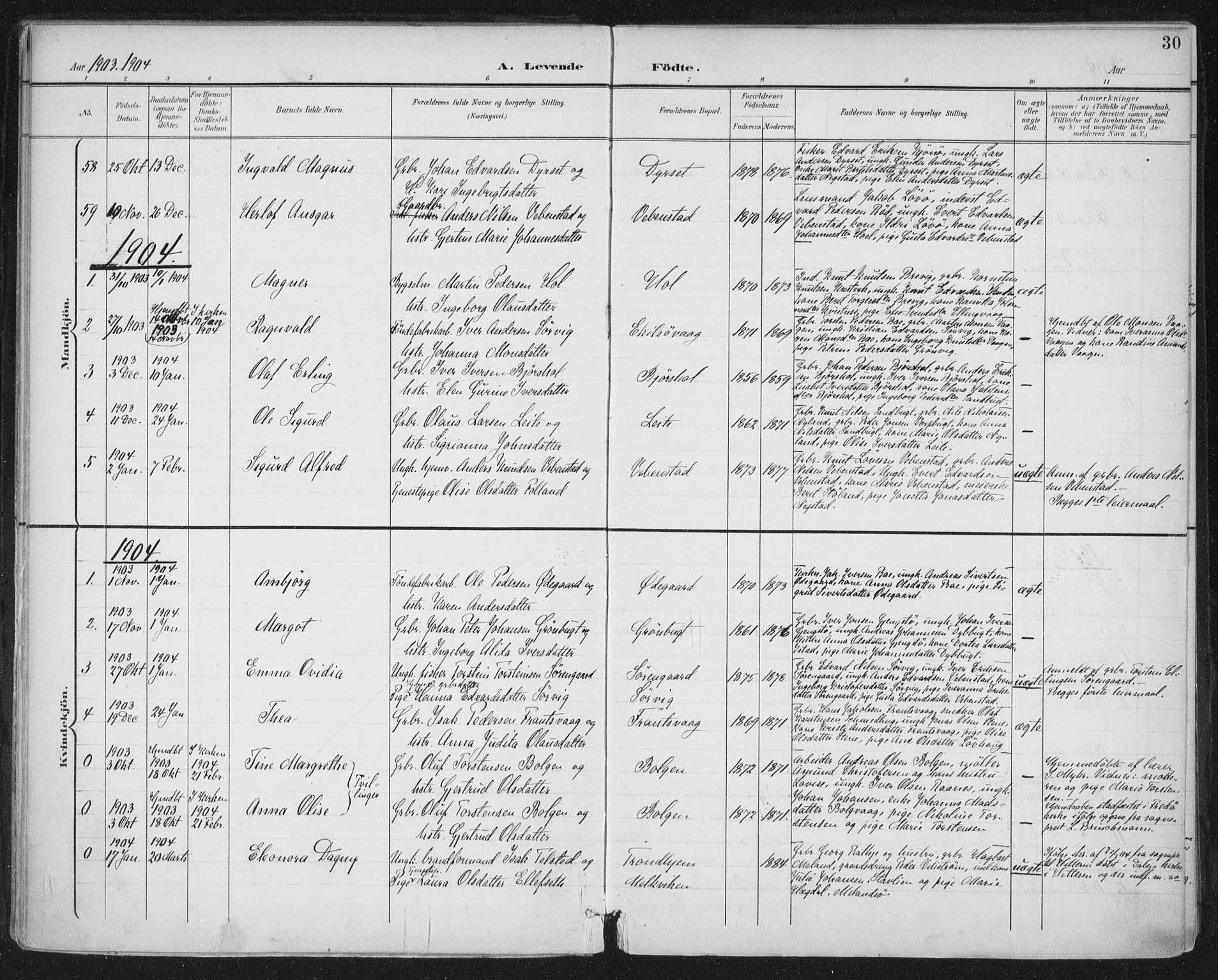 Ministerialprotokoller, klokkerbøker og fødselsregistre - Møre og Romsdal, SAT/A-1454/569/L0820: Parish register (official) no. 569A06, 1900-1911, p. 30