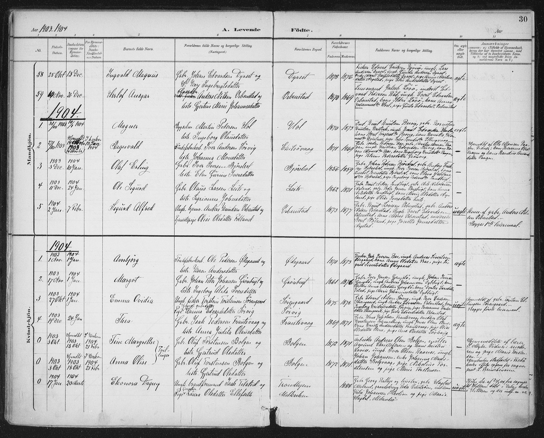 Ministerialprotokoller, klokkerbøker og fødselsregistre - Møre og Romsdal, AV/SAT-A-1454/569/L0820: Parish register (official) no. 569A06, 1900-1911, p. 30