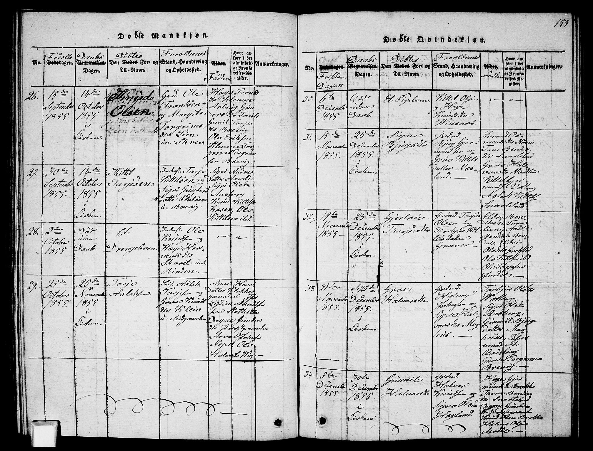 Fyresdal kirkebøker, SAKO/A-263/G/Ga/L0002: Parish register (copy) no. I 2, 1815-1857, p. 153