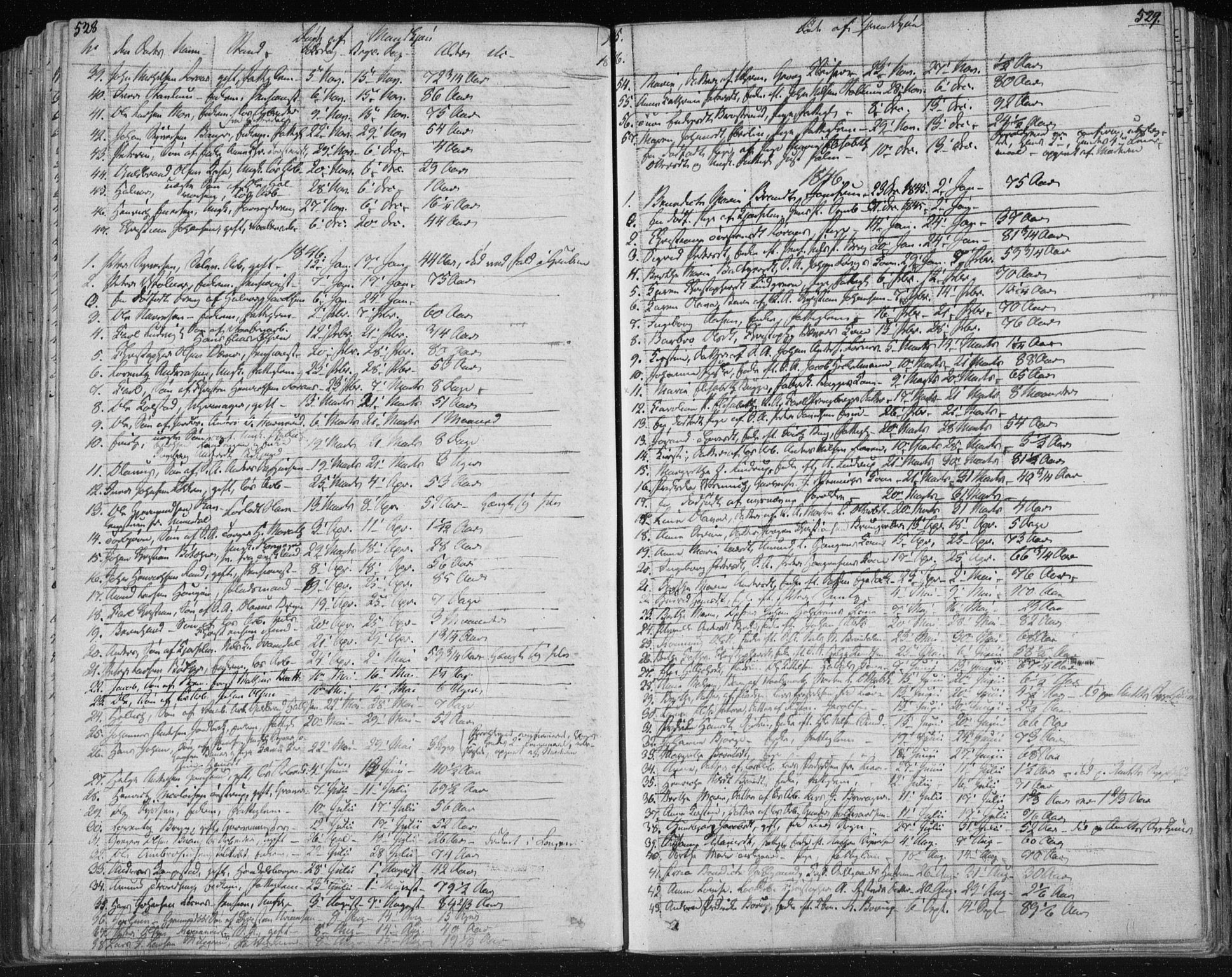 Kongsberg kirkebøker, SAKO/A-22/F/Fa/L0009: Parish register (official) no. I 9, 1839-1858, p. 528-529