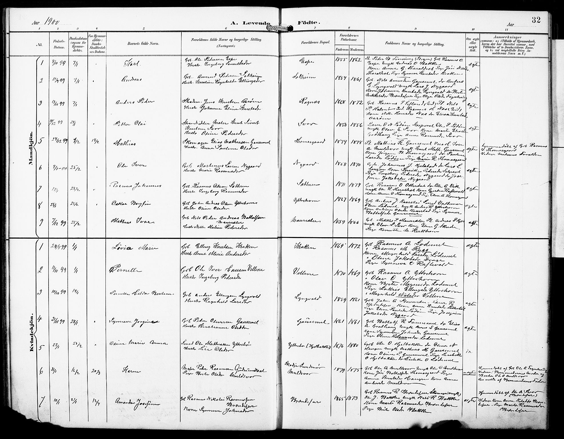 Hornindal sokneprestembete, SAB/A-82401/H/Hab: Parish register (copy) no. A 2, 1894-1927, p. 32