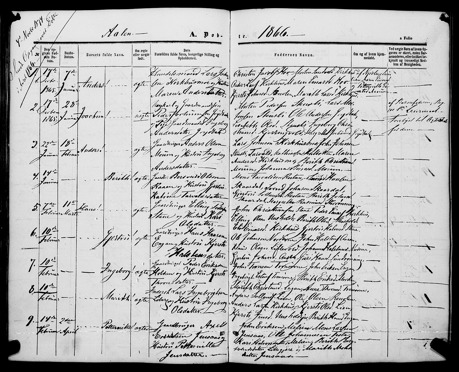 Ministerialprotokoller, klokkerbøker og fødselsregistre - Sør-Trøndelag, SAT/A-1456/685/L0968: Parish register (official) no. 685A07 /3, 1860-1869, p. 68