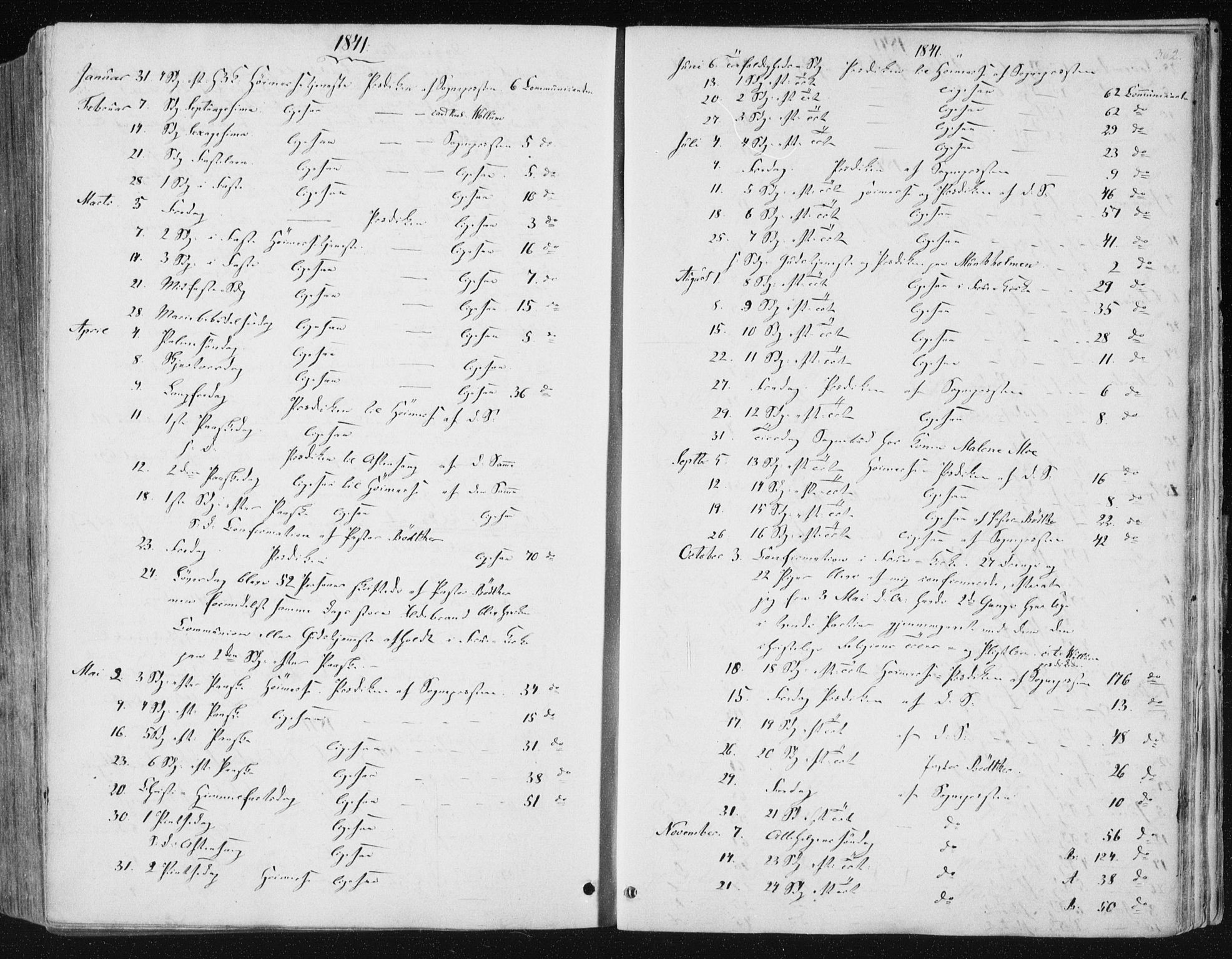 Ministerialprotokoller, klokkerbøker og fødselsregistre - Sør-Trøndelag, SAT/A-1456/602/L0110: Parish register (official) no. 602A08, 1840-1854, p. 362