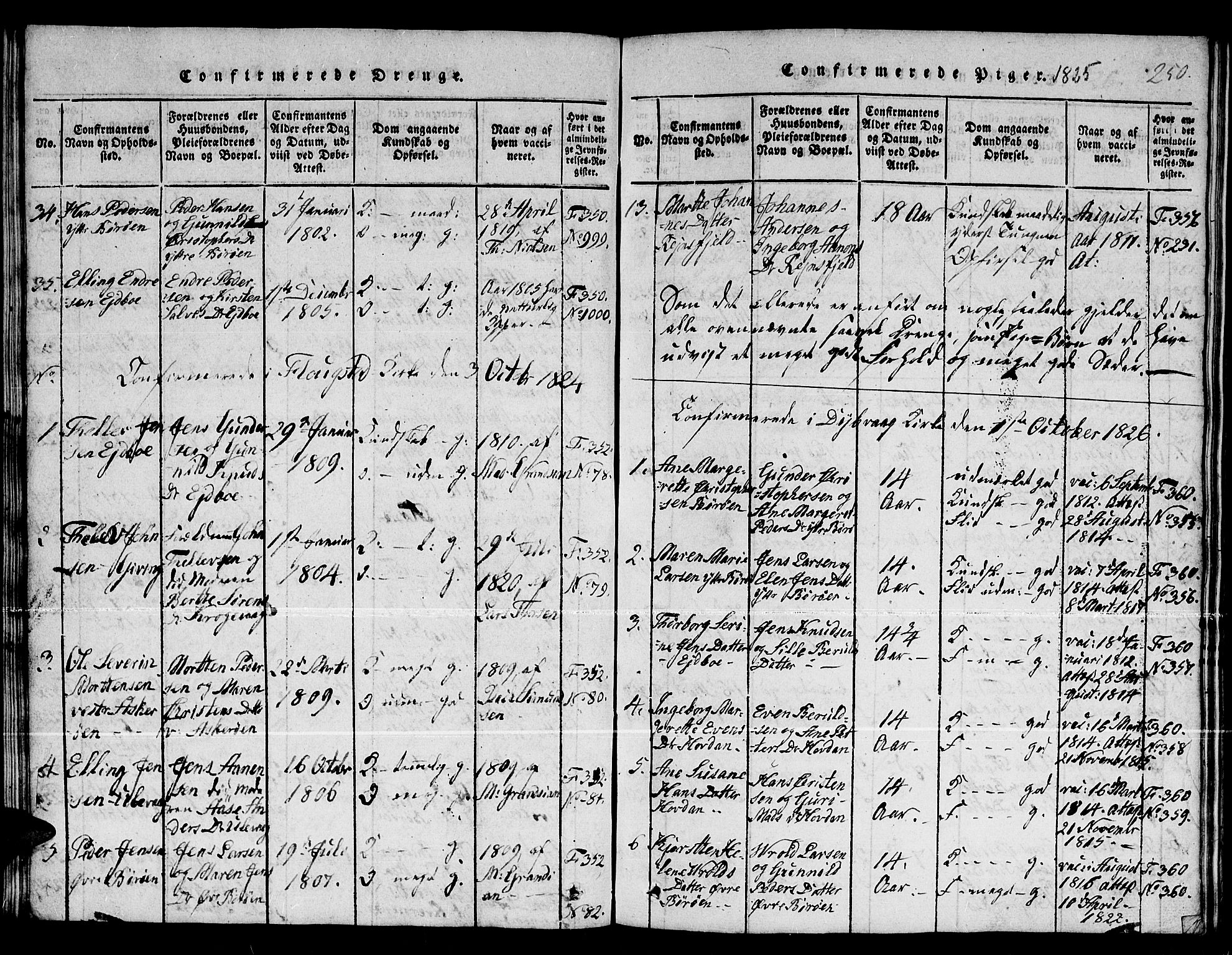 Dypvåg sokneprestkontor, SAK/1111-0007/F/Fb/Fba/L0009: Parish register (copy) no. B 9, 1816-1842, p. 250
