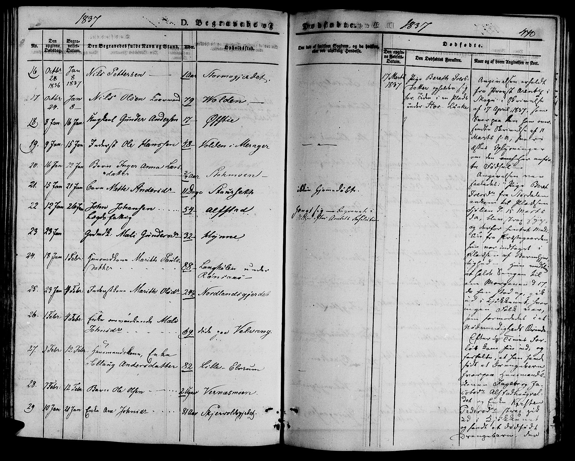 Ministerialprotokoller, klokkerbøker og fødselsregistre - Nord-Trøndelag, SAT/A-1458/709/L0072: Parish register (official) no. 709A12, 1833-1844, p. 472