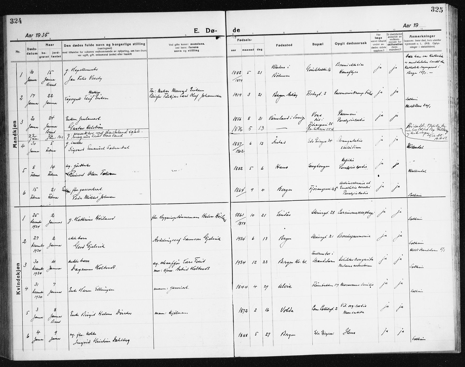 Årstad Sokneprestembete, AV/SAB-A-79301/H/Haa/L0010: Parish register (official) no. E 1, 1921-1940, p. 324-325