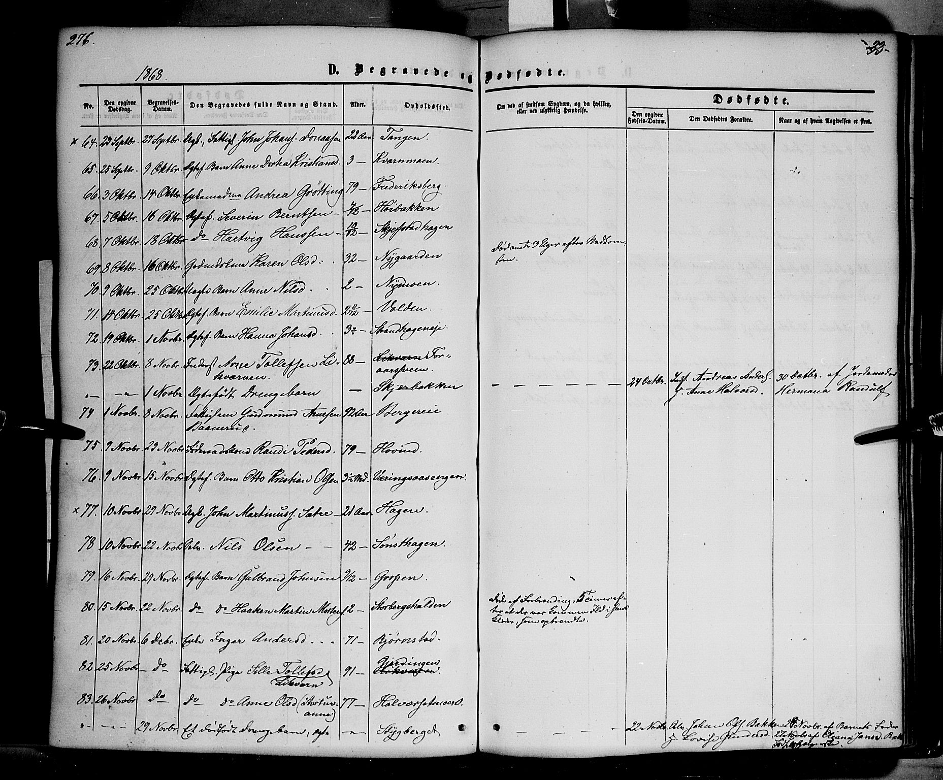 Elverum prestekontor, SAH/PREST-044/H/Ha/Haa/L0010: Parish register (official) no. 10, 1857-1868, p. 276