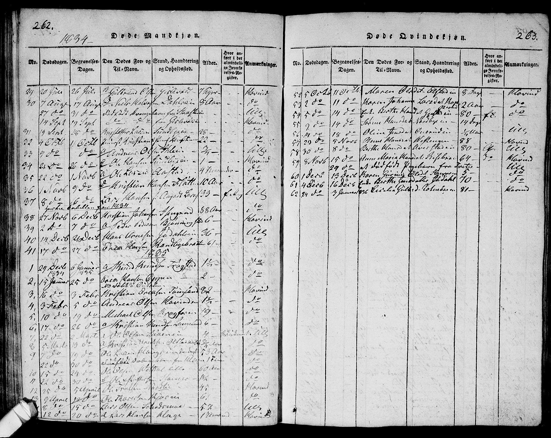 Ullensaker prestekontor Kirkebøker, SAO/A-10236a/G/Ga/L0001: Parish register (copy) no. I 1, 1815-1835, p. 262-263