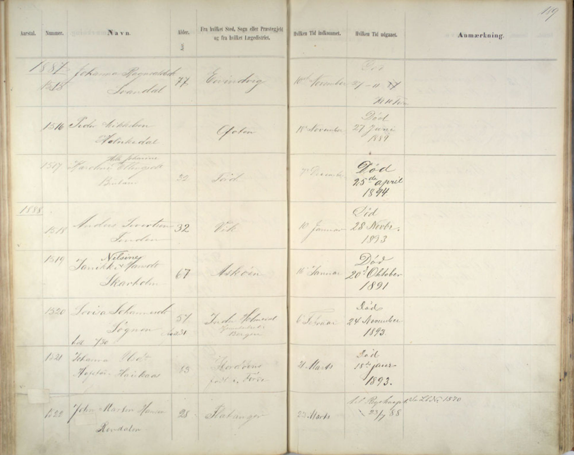 Lepraarkiver - Pleiestiftelsen for spedalske no.1, AV/SAB-A-60601/C/L0005: Av- og tilgangsliste, 1857-1955, p. 189