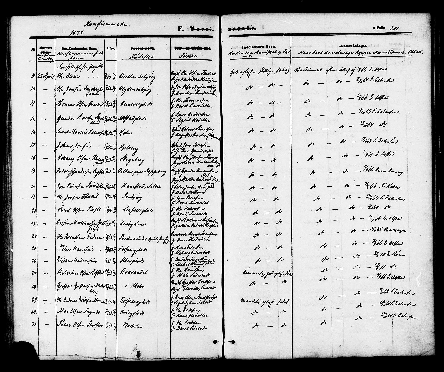 Ministerialprotokoller, klokkerbøker og fødselsregistre - Nord-Trøndelag, SAT/A-1458/703/L0029: Parish register (official) no. 703A02, 1863-1879, p. 201