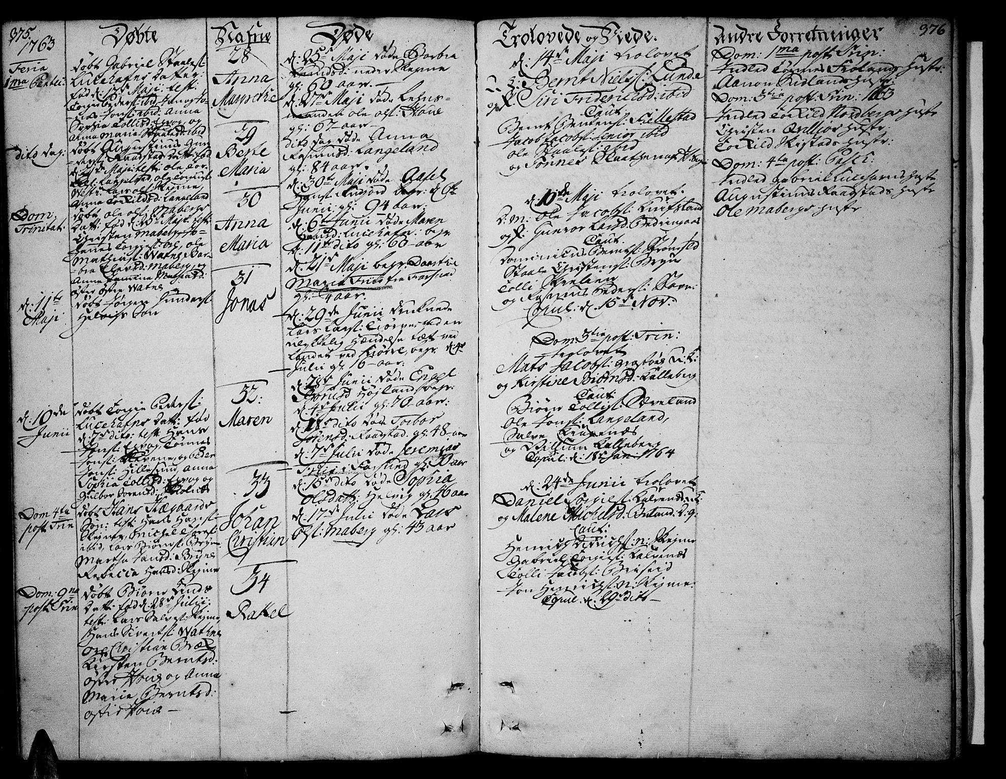 Lista sokneprestkontor, AV/SAK-1111-0027/F/Fa/L0003: Parish register (official) no. A 3 /1, 1743-1767, p. 375-376