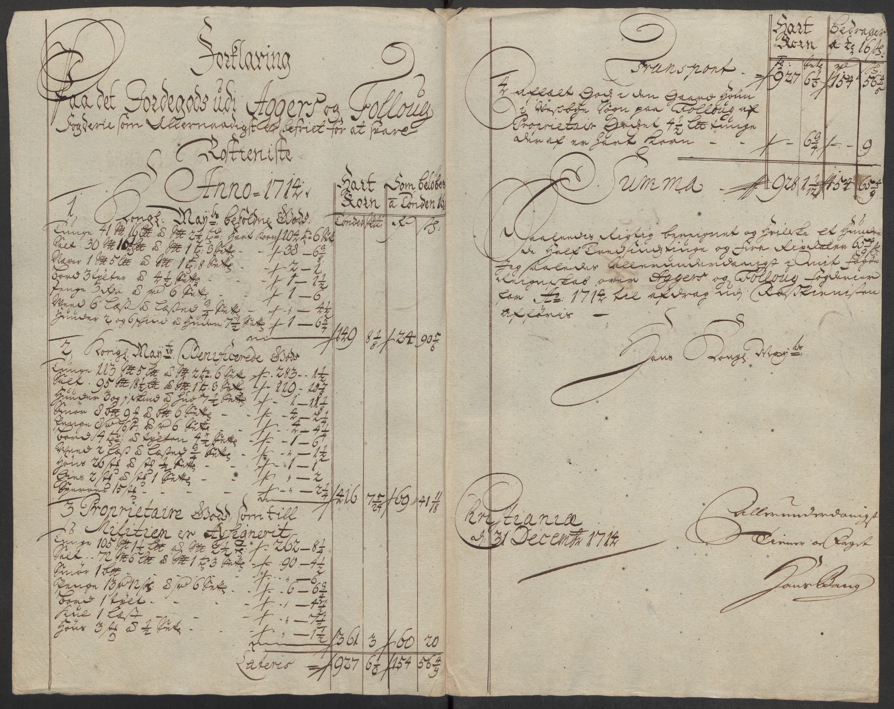 Rentekammeret inntil 1814, Reviderte regnskaper, Fogderegnskap, AV/RA-EA-4092/R10/L0451: Fogderegnskap Aker og Follo, 1713-1714, p. 316