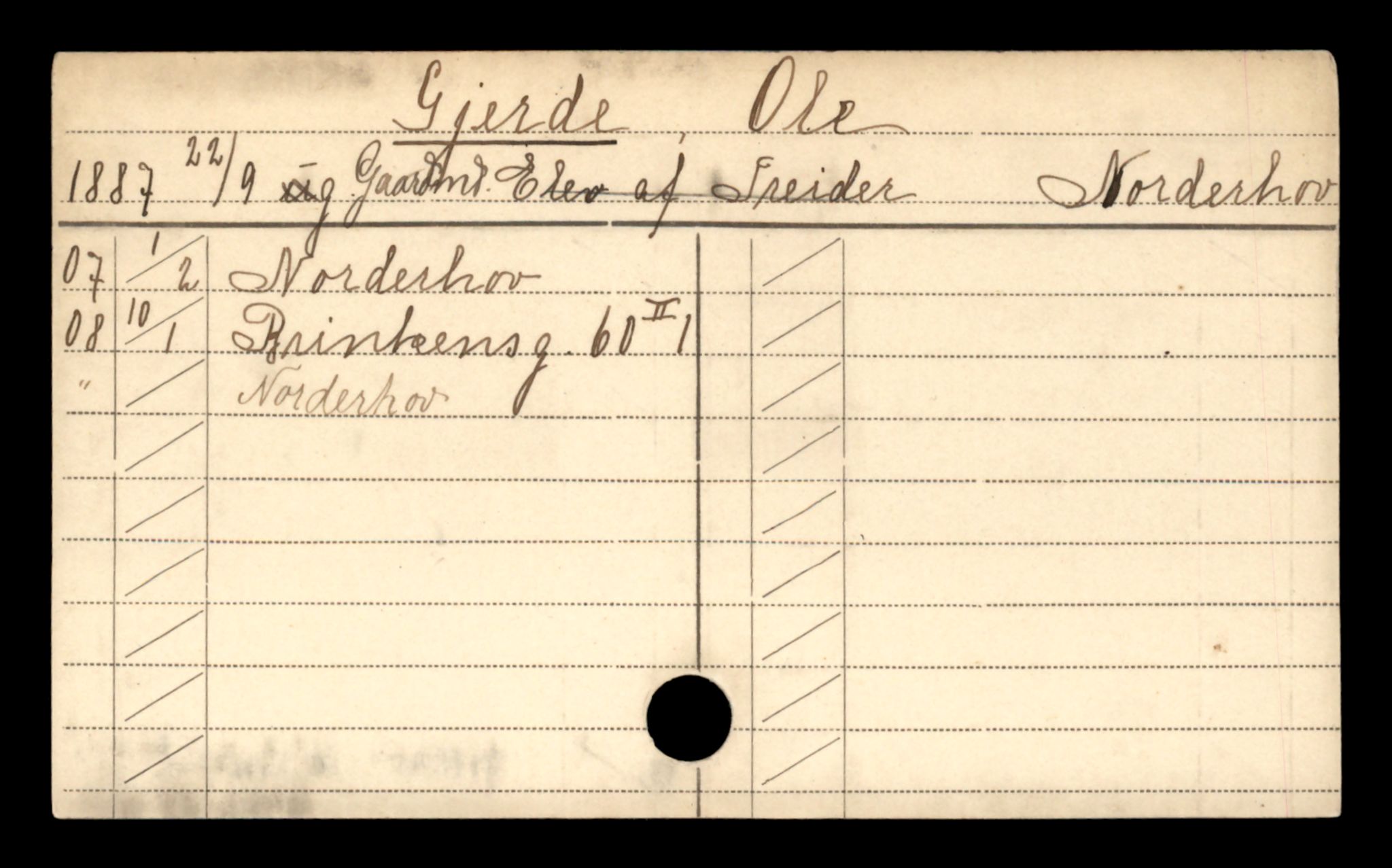 Oslo folkeregister, Registerkort, SAO/A-11715/D/Da/L0023: Menn: Gjerde Ole - Greve Johan, 1906-1919
