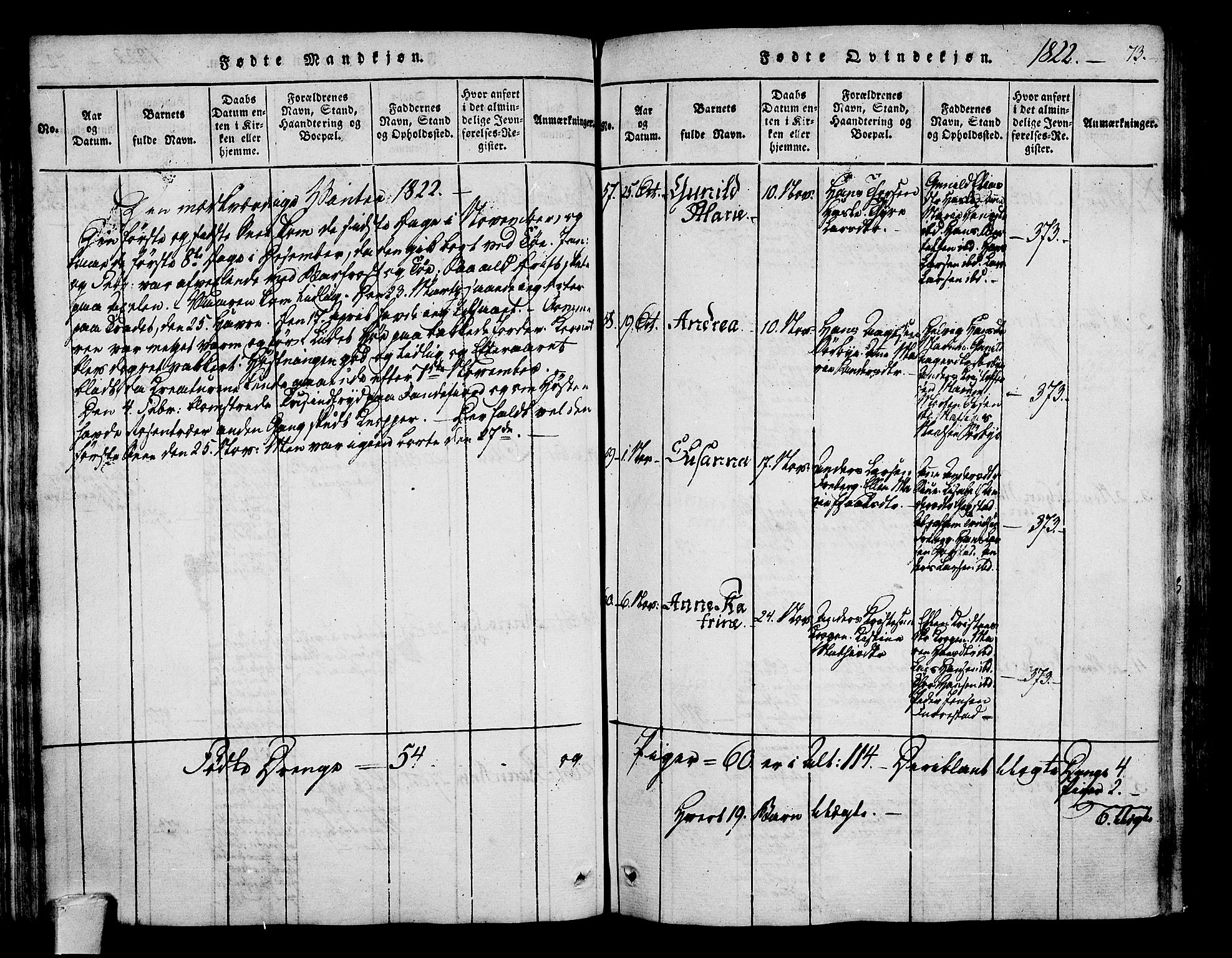 Sandar kirkebøker, AV/SAKO-A-243/F/Fa/L0004: Parish register (official) no. 4, 1814-1832, p. 73