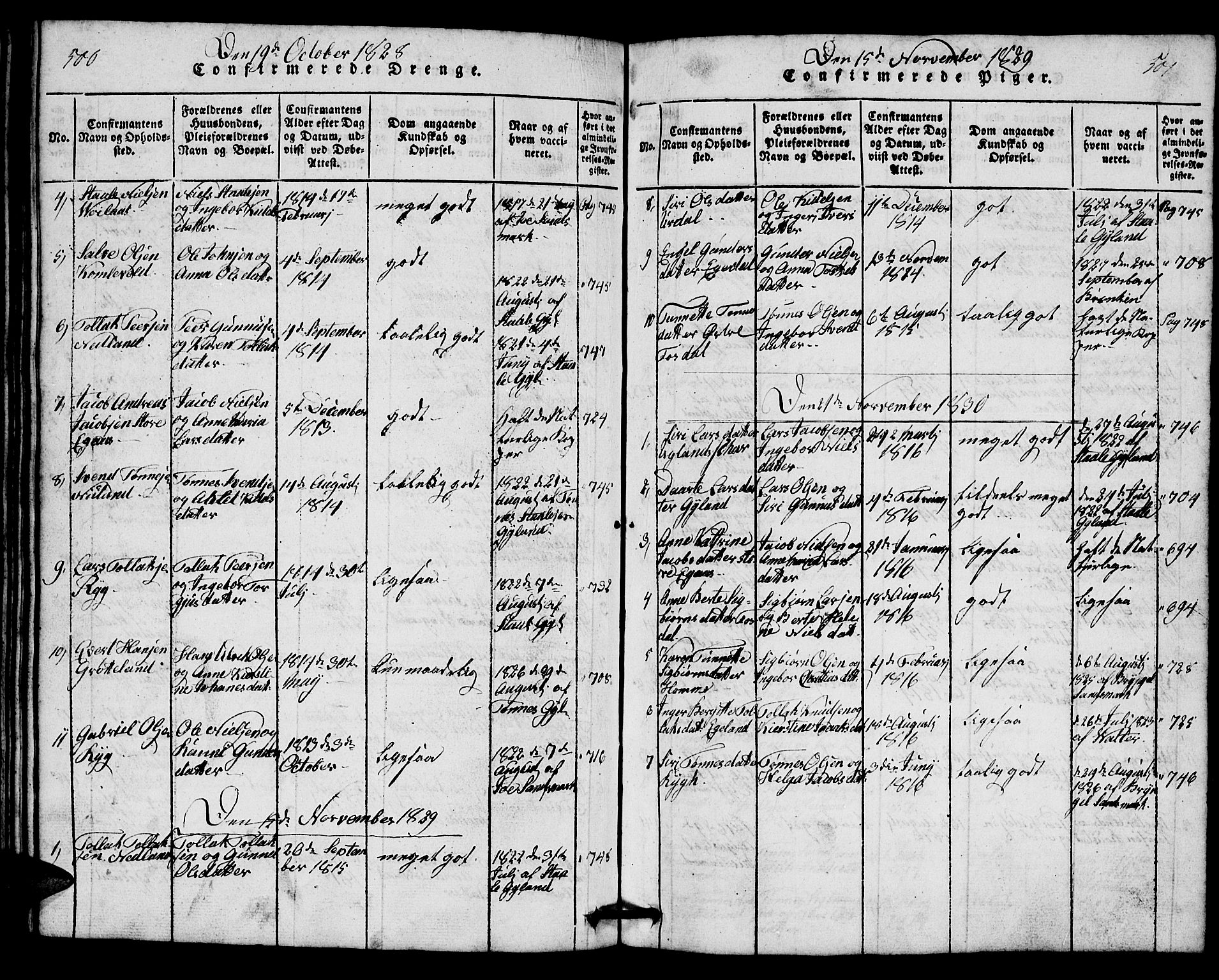 Bakke sokneprestkontor, AV/SAK-1111-0002/F/Fb/Fbb/L0001: Parish register (copy) no. B 1, 1815-1835, p. 500-501