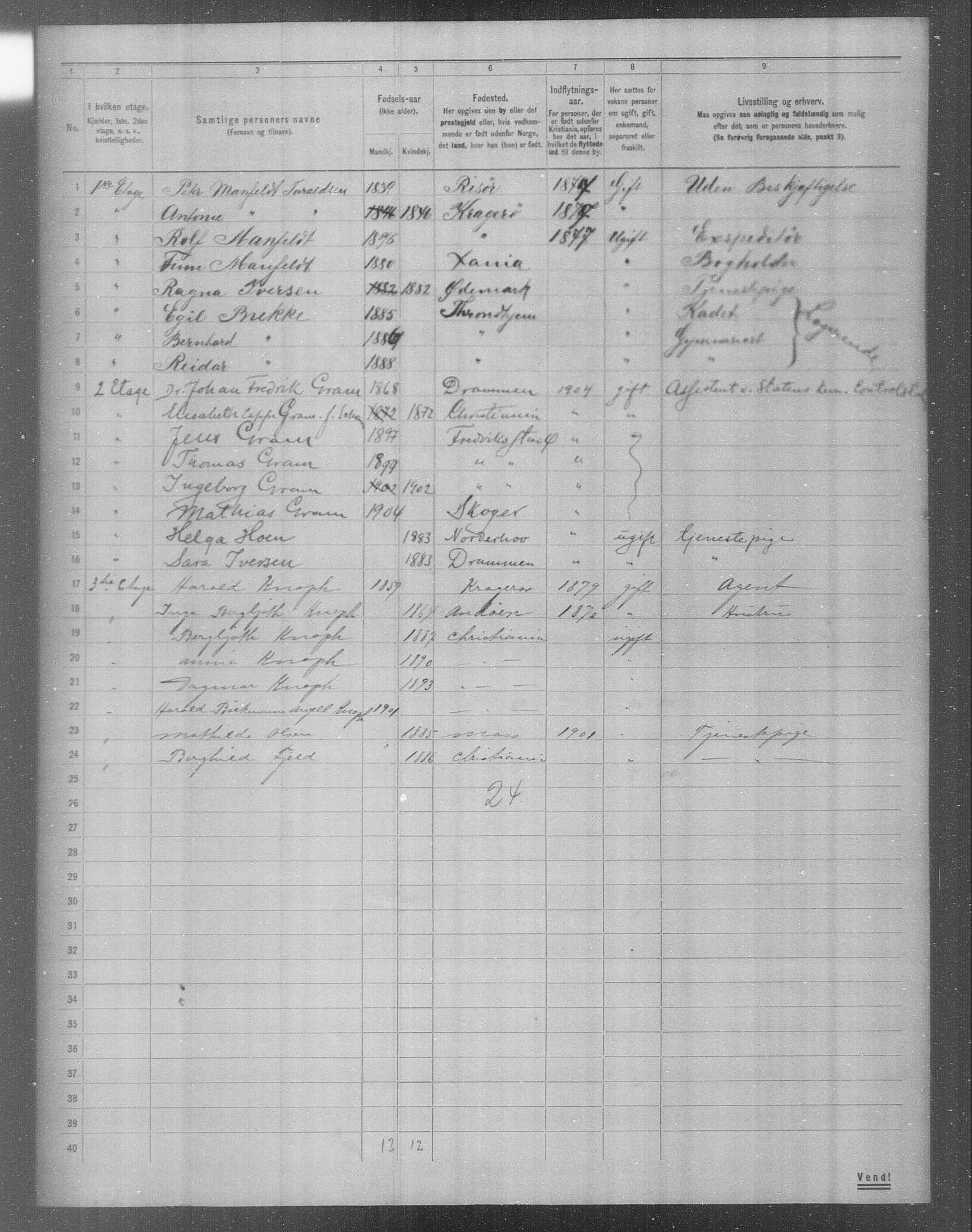 OBA, Municipal Census 1904 for Kristiania, 1904, p. 16131