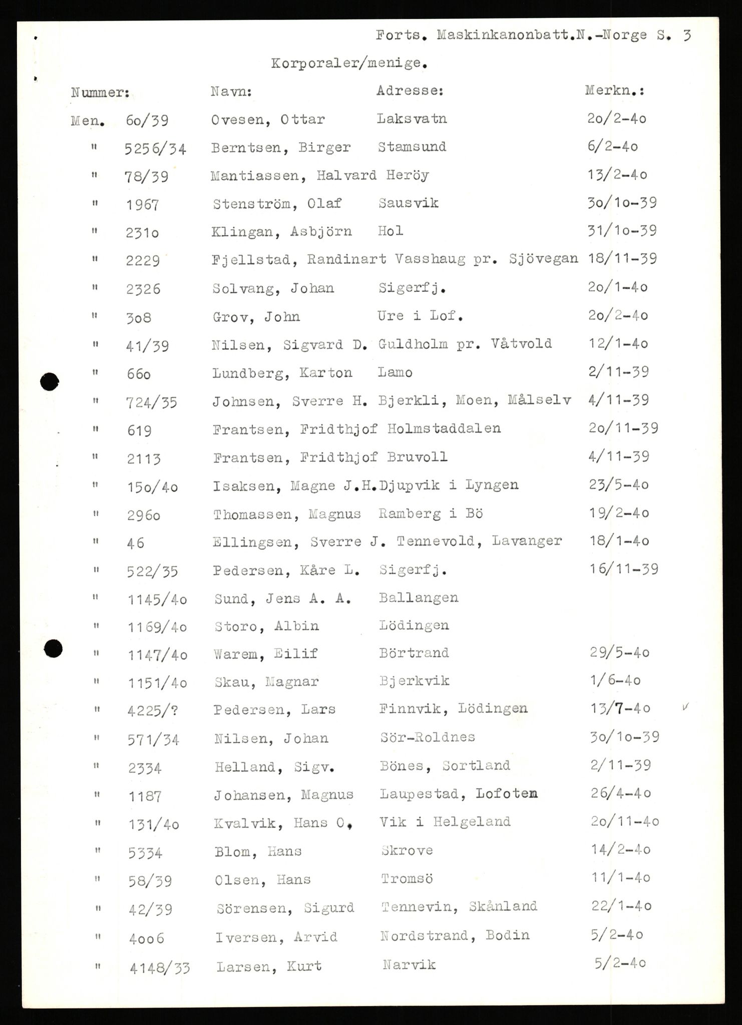 Forsvaret, Forsvarets krigshistoriske avdeling, AV/RA-RAFA-2017/Y/Yb/L0153: II-C-11-650  -  6. Divisjon: Bergartilleribataljon 3, 1940, p. 486