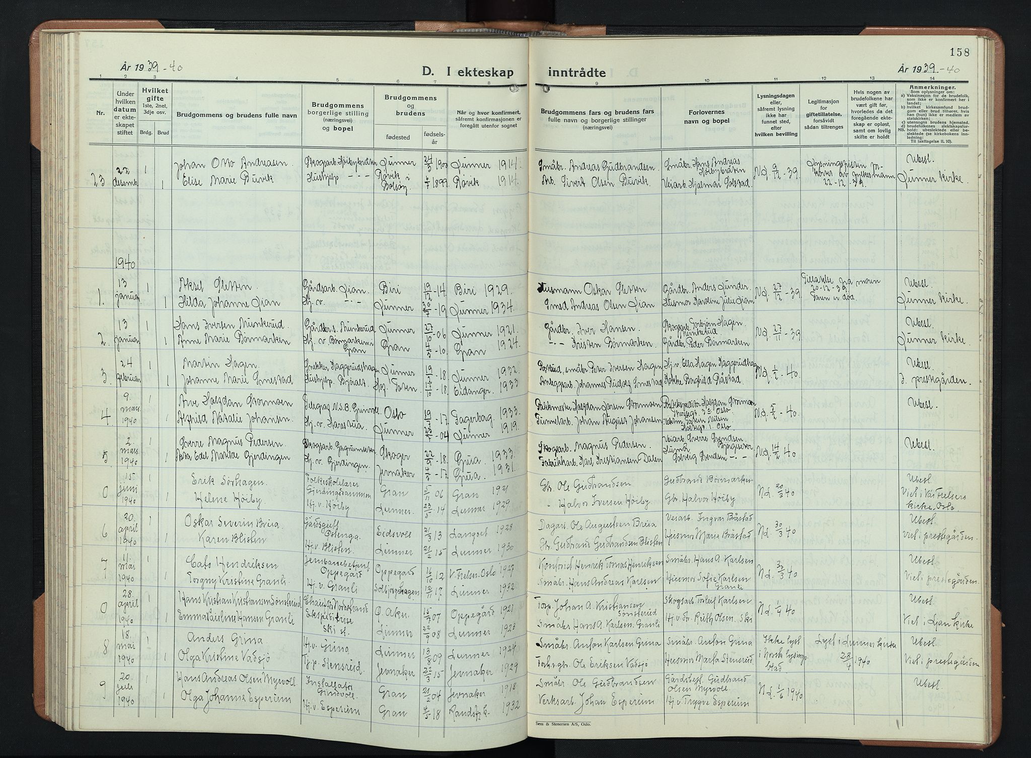 Lunner prestekontor, AV/SAH-PREST-118/H/Ha/Hab/L0003: Parish register (copy) no. 3, 1933-1945, p. 158