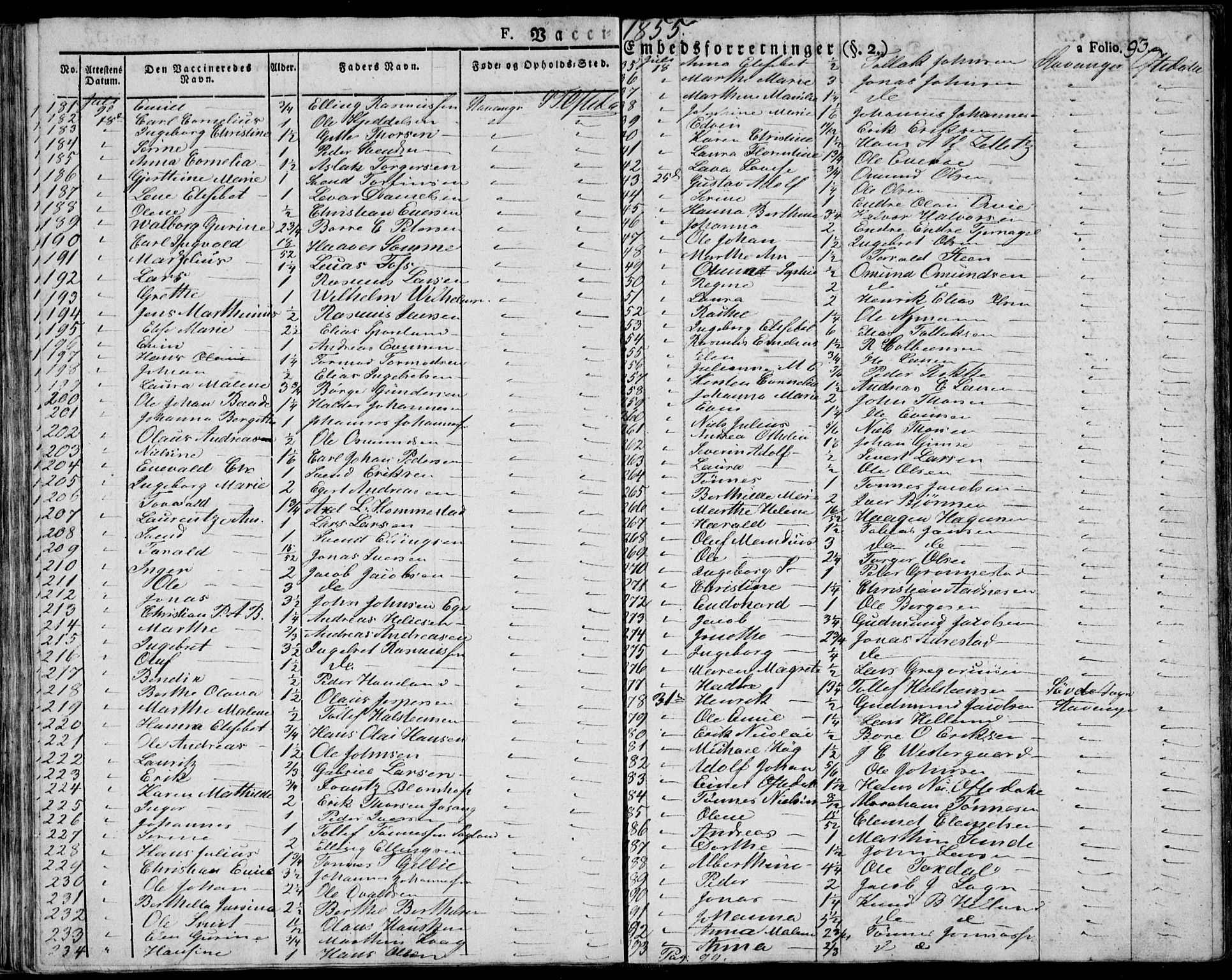 Domkirken sokneprestkontor, AV/SAST-A-101812/001/30/30BA/L0010: Parish register (official) no. A 10, 1821-1859, p. 93