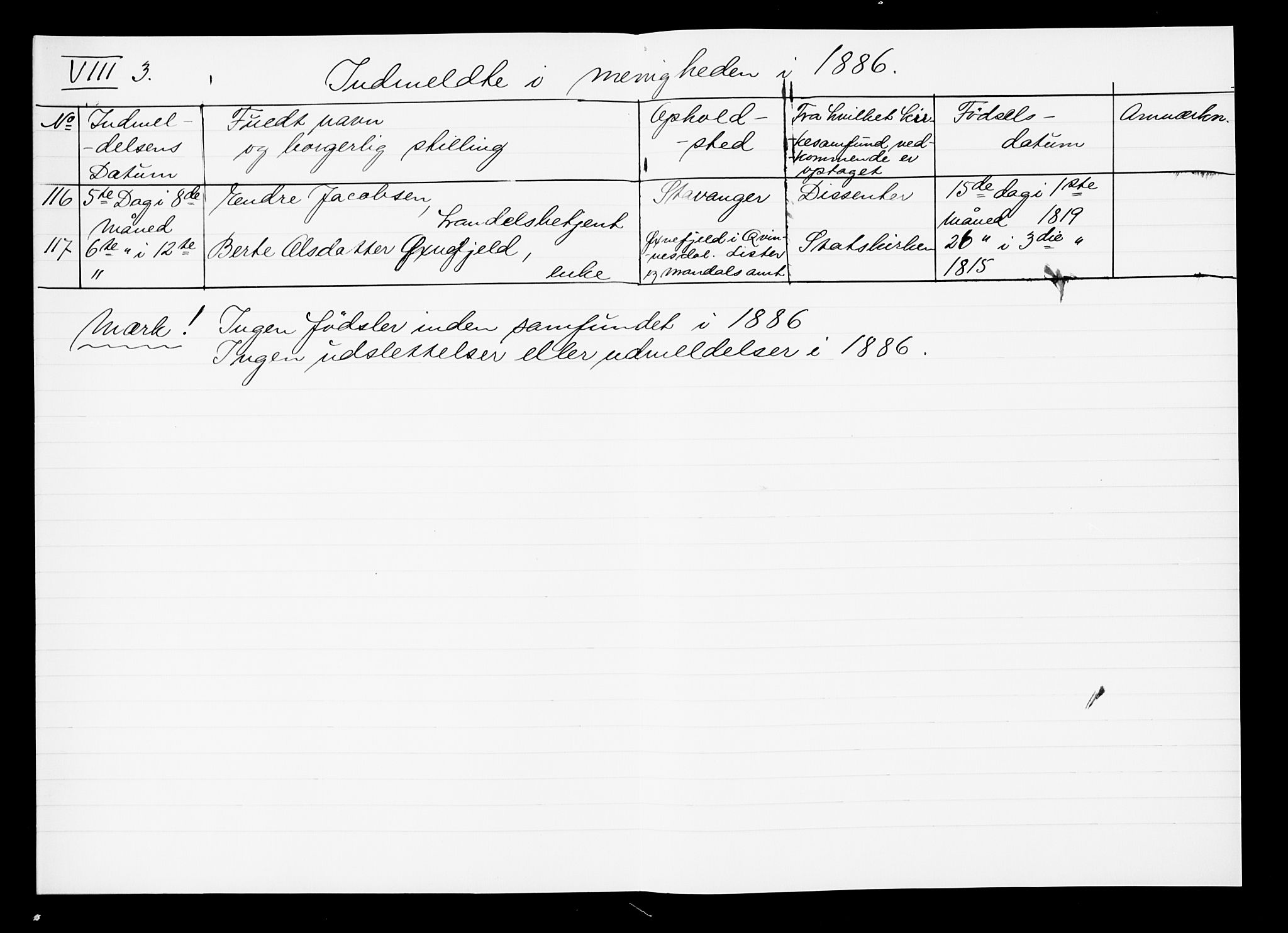 Pa 0160 - Vennenes Samfunn, Stavanger, AV/SAST-A-100269/F: Dissenter register no. -, 1840-1900