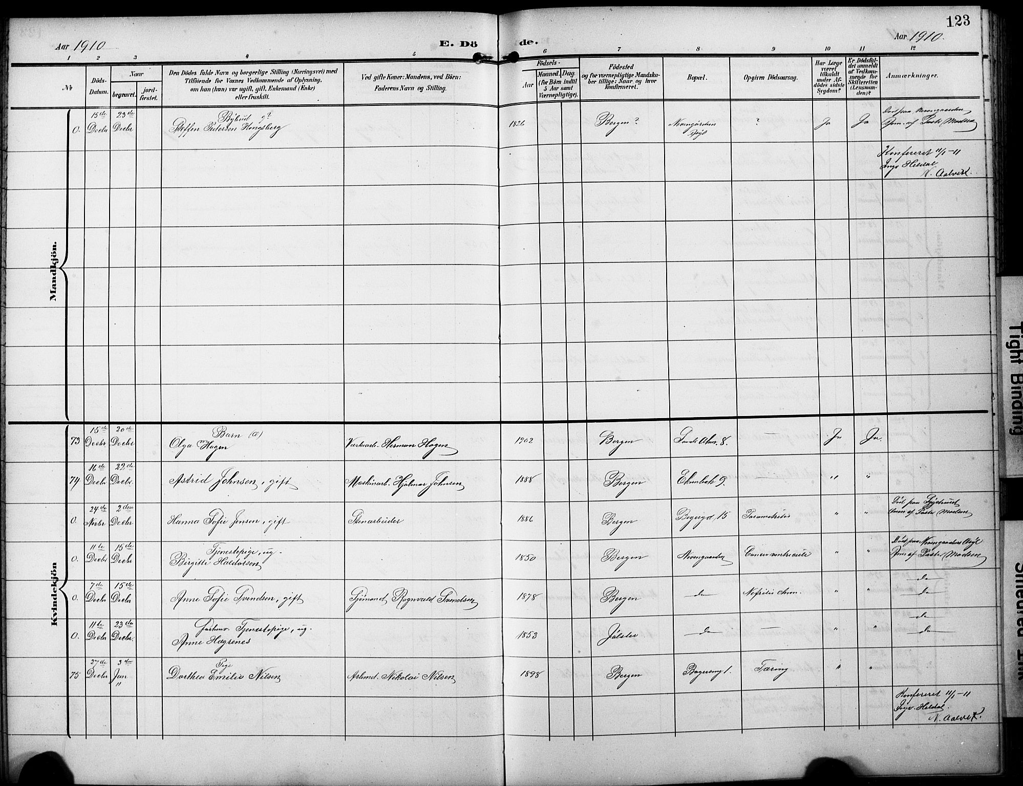 Sandviken Sokneprestembete, SAB/A-77601/H/Hb/L0017: Parish register (copy) no. E 1, 1903-1926, p. 123