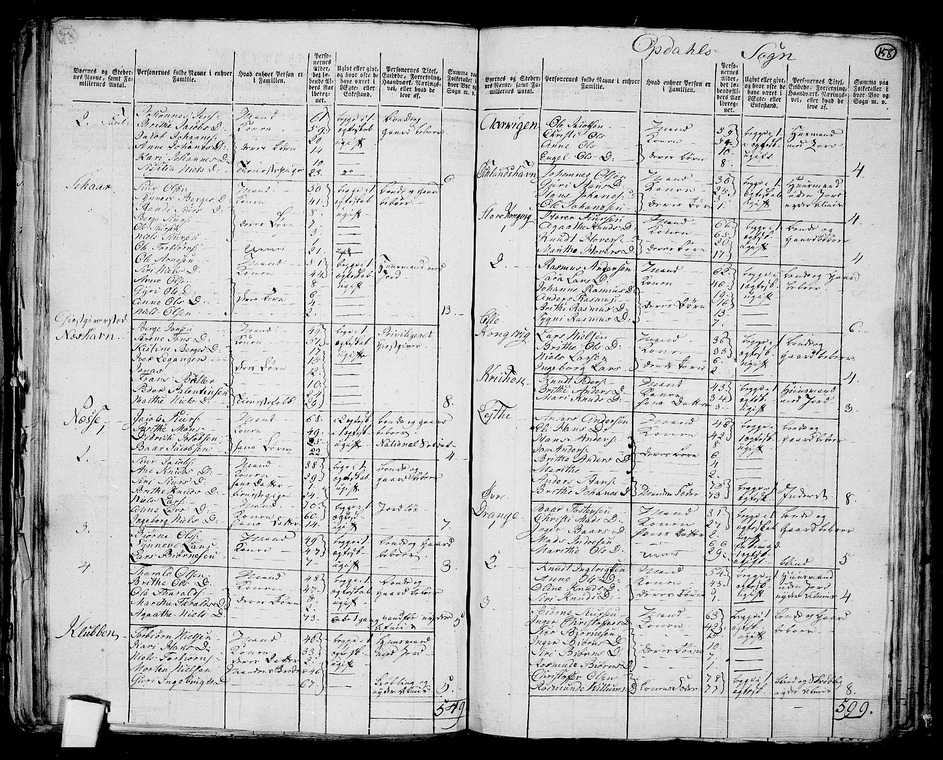 RA, 1801 census for 1223P Tysnes, 1801, p. 157b-158a