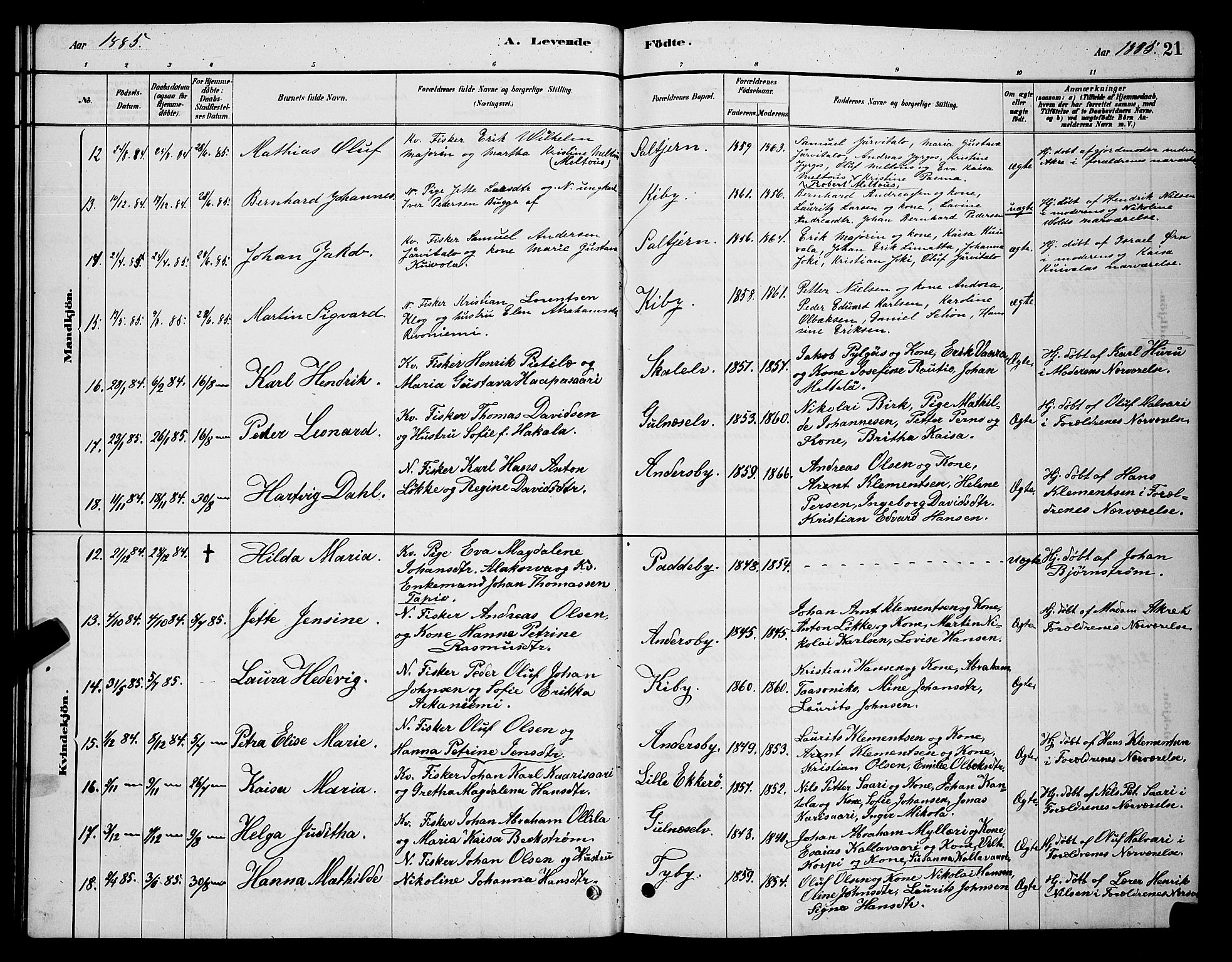 Vadsø sokneprestkontor, AV/SATØ-S-1325/H/Hb/L0003klokker: Parish register (copy) no. 3, 1881-1901, p. 21