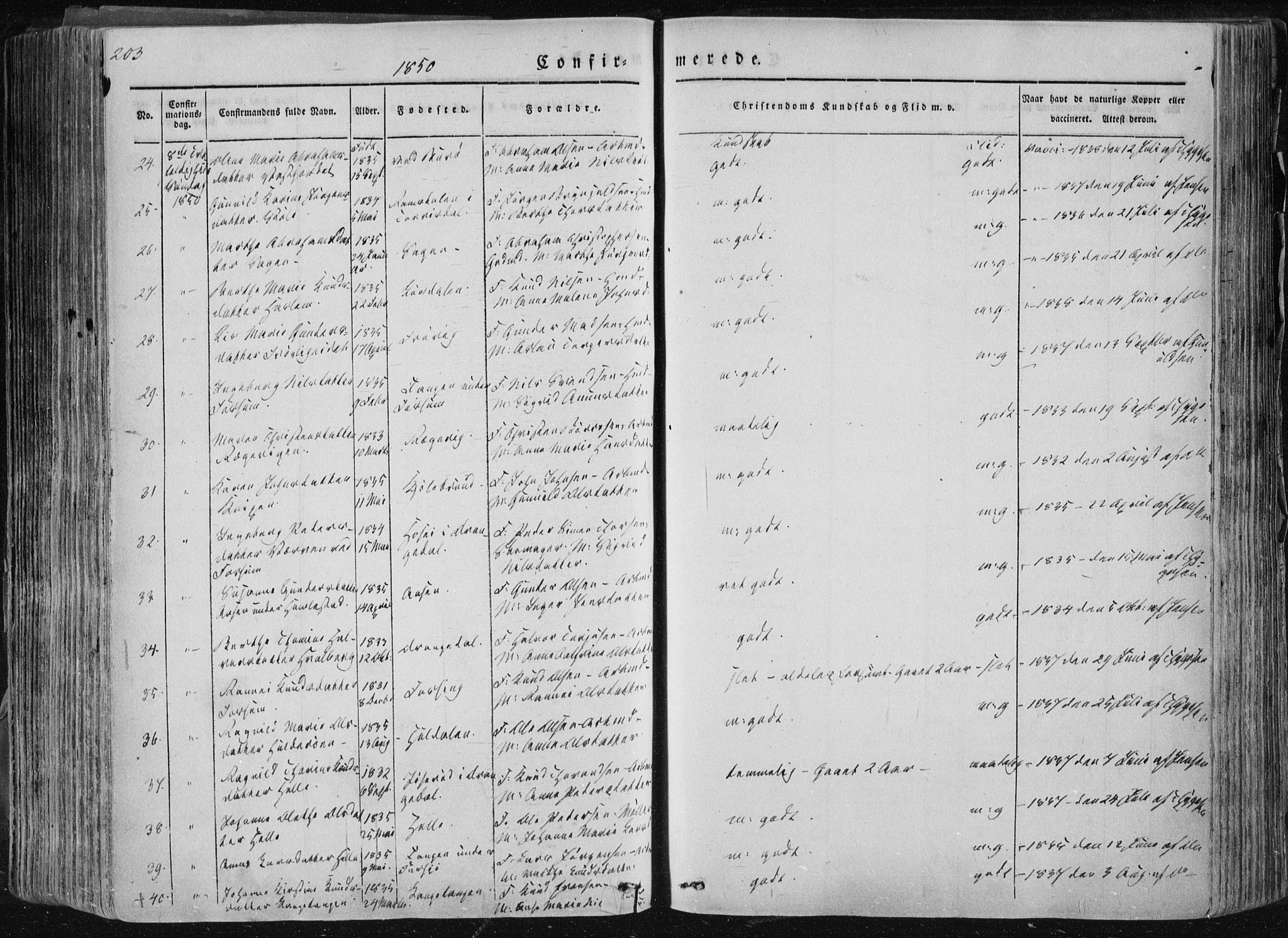 Sannidal kirkebøker, SAKO/A-296/F/Fa/L0007: Parish register (official) no. 7, 1831-1854, p. 203