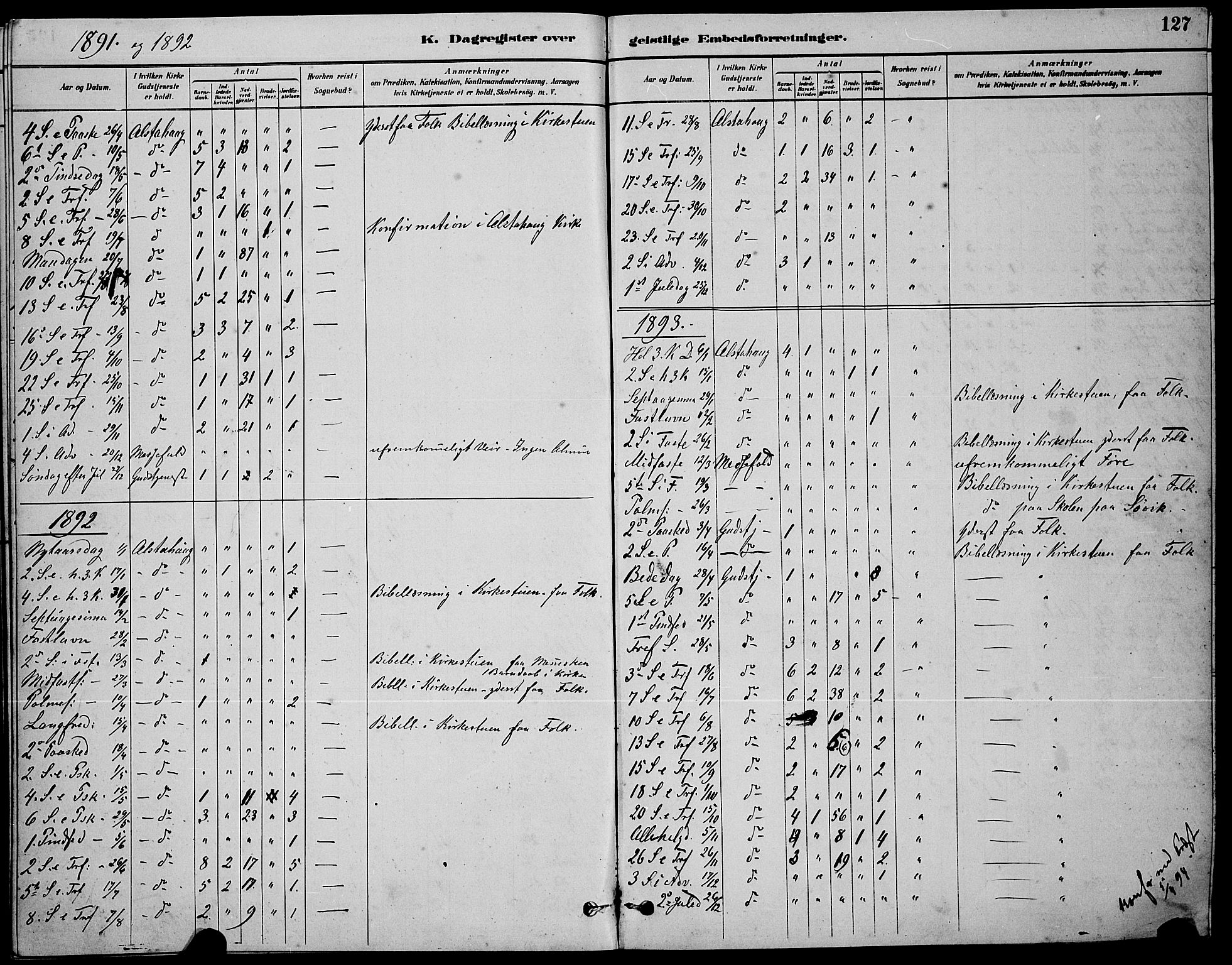 Ministerialprotokoller, klokkerbøker og fødselsregistre - Nordland, AV/SAT-A-1459/830/L0462: Parish register (copy) no. 830C04, 1882-1895, p. 127