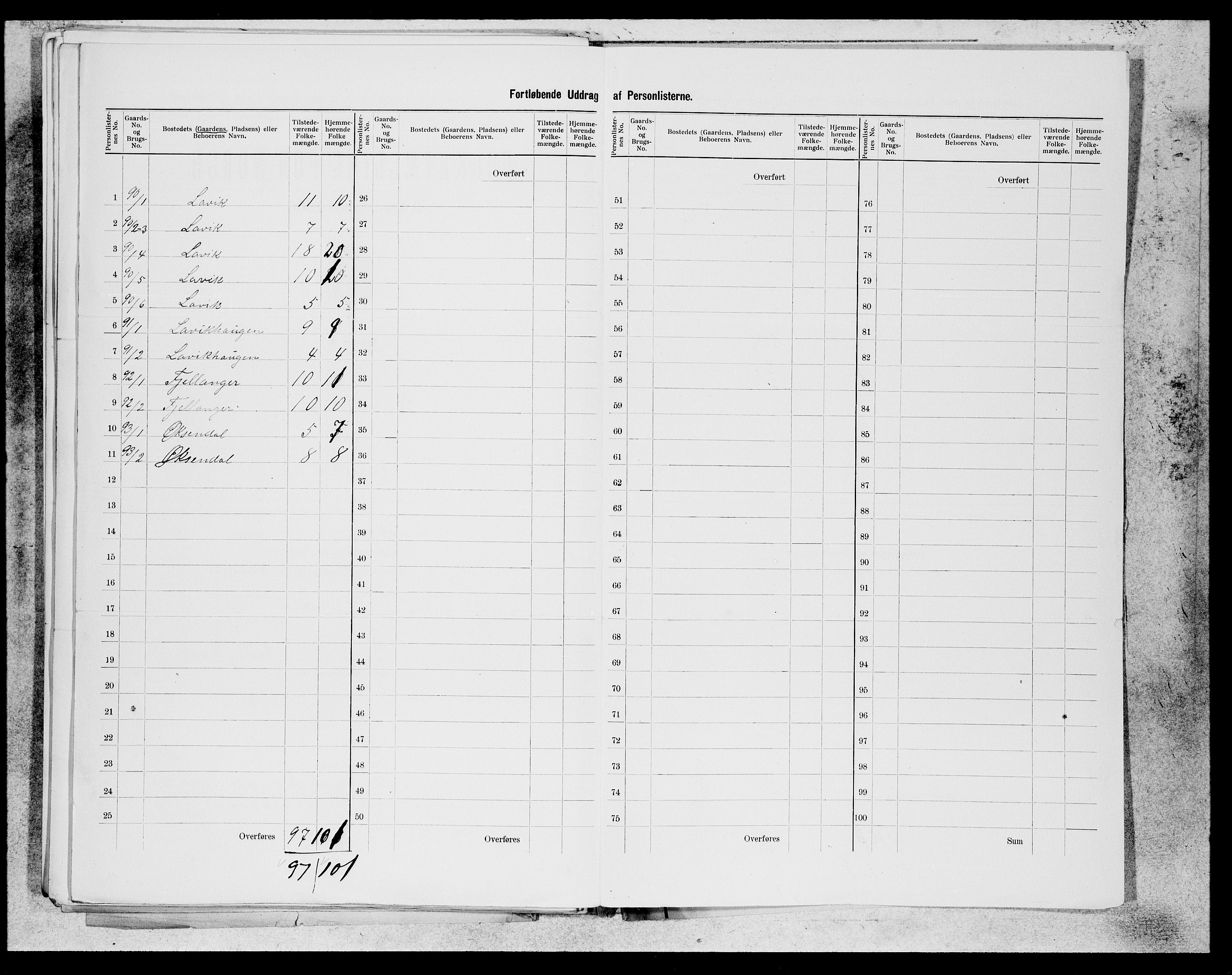 SAB, 1900 census for Hosanger, 1900, p. 38