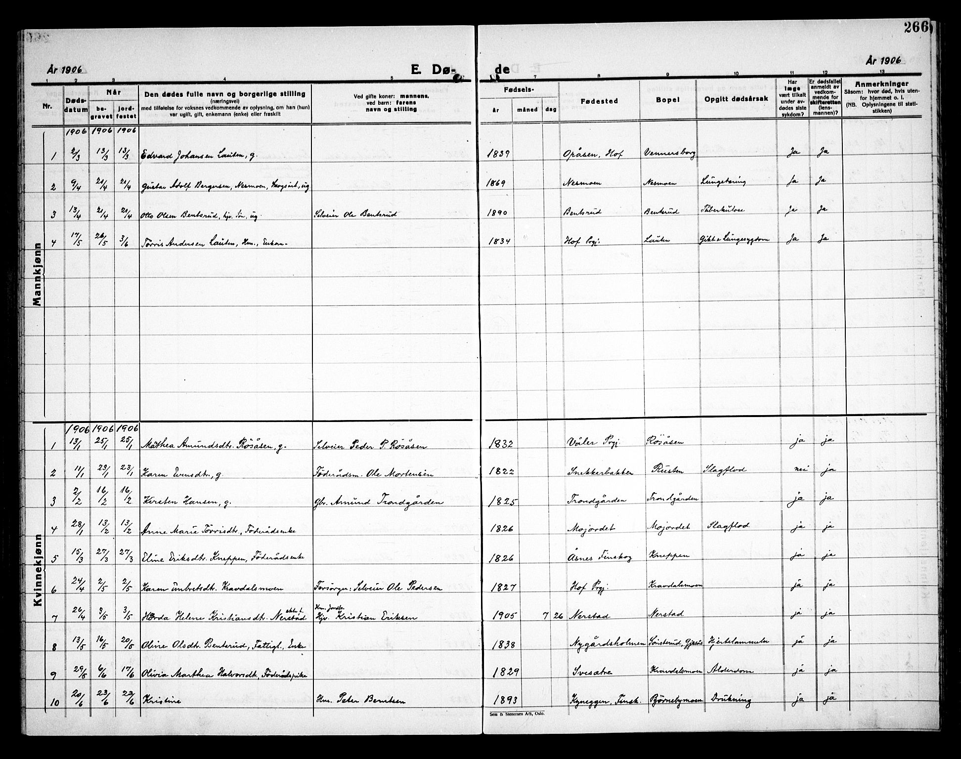 Åsnes prestekontor, AV/SAH-PREST-042/H/Ha/Haa/L0000C: Parish register (official) no. 0A, 1890-1929, p. 266